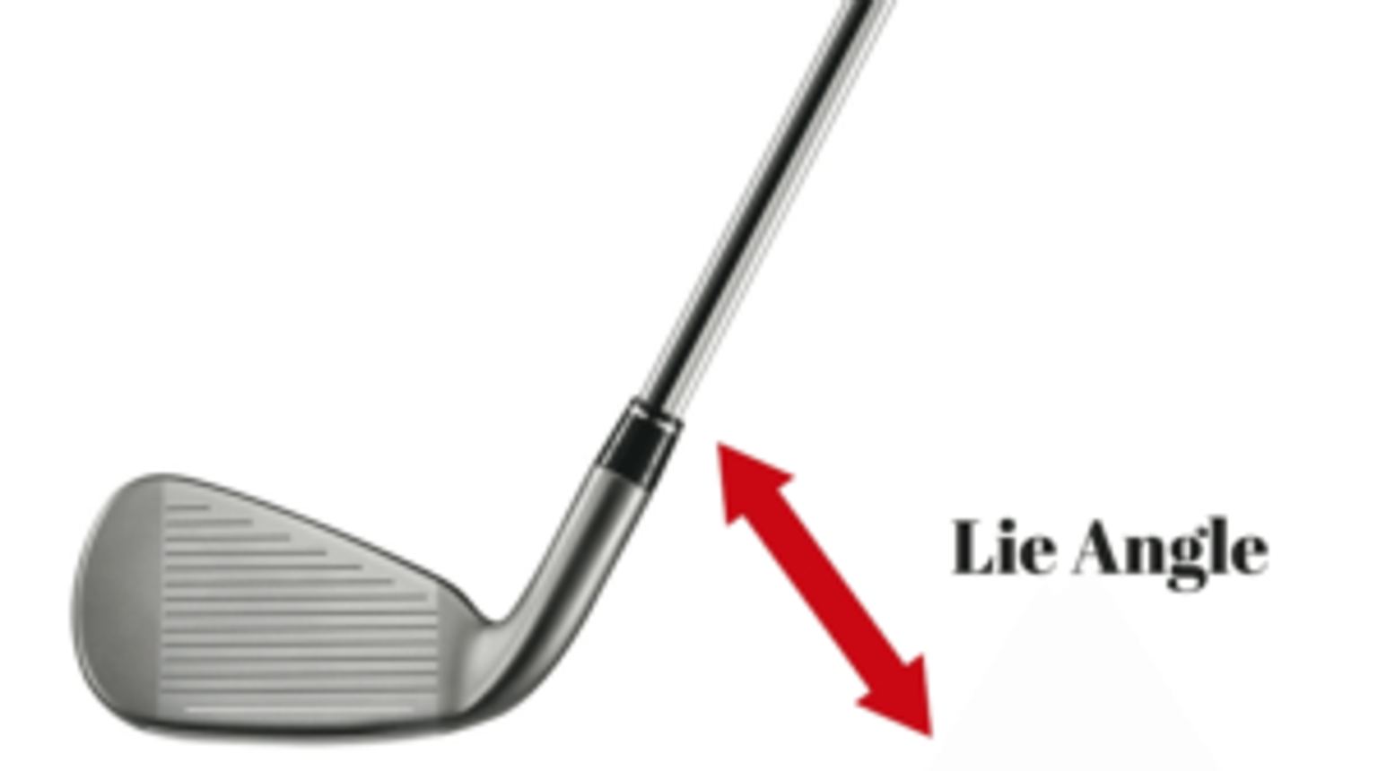 Why It's so Important to Have the Right Lie Angle ·