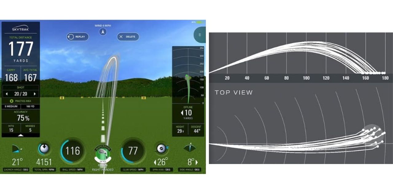 Does Choking Down on the Club Affect Ball Flight? ·