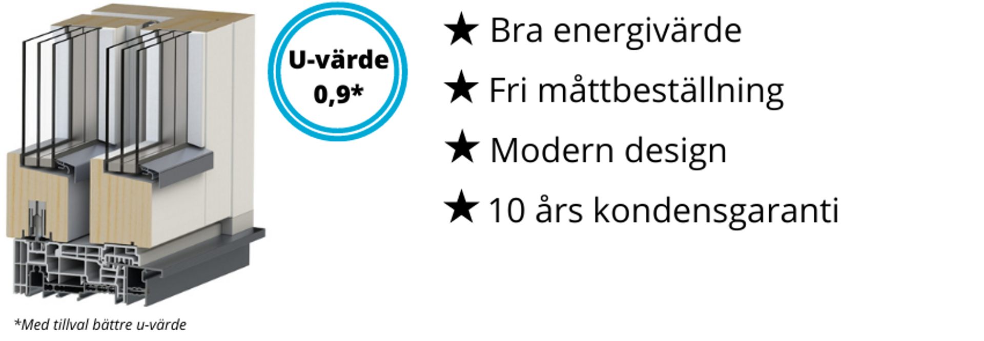 Fördelar med Menta Trä Delux skjutdörr Beskrivning av fördelar med Menta Trä Delux skjutdörr