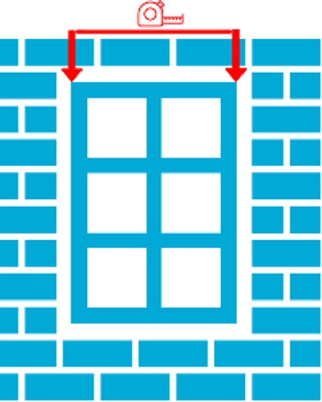 Illustration på karmyttermått illustration på karmyttermått