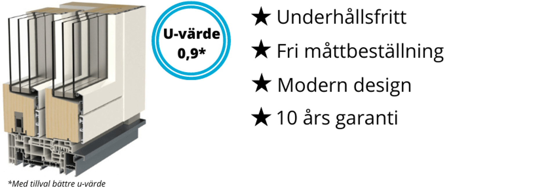 Fördelar med Menta Delux Aluminium skjutdörr Beskrivning med fördelar Menta Delux Aluminium skjutdörr