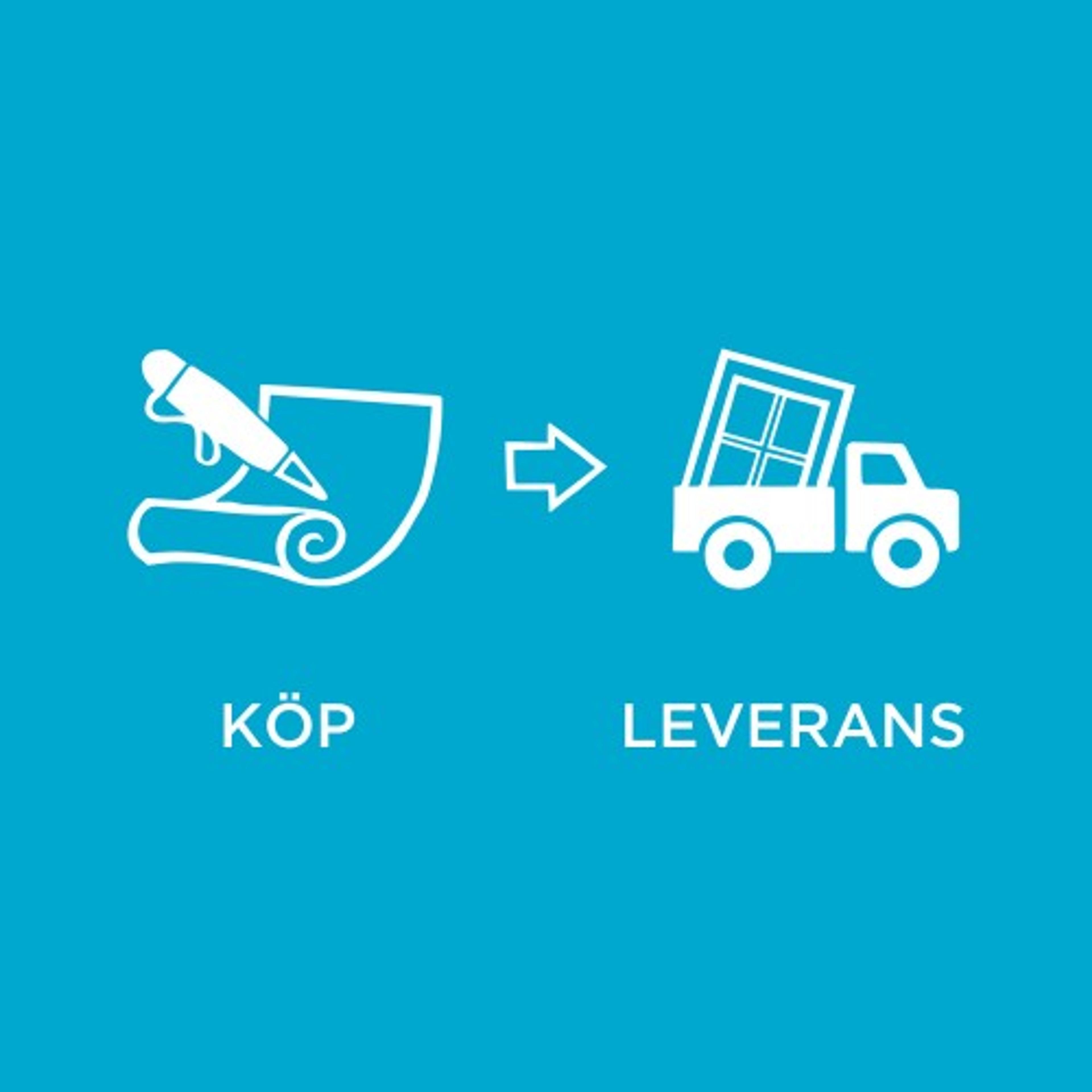 köp leverans köp leverans