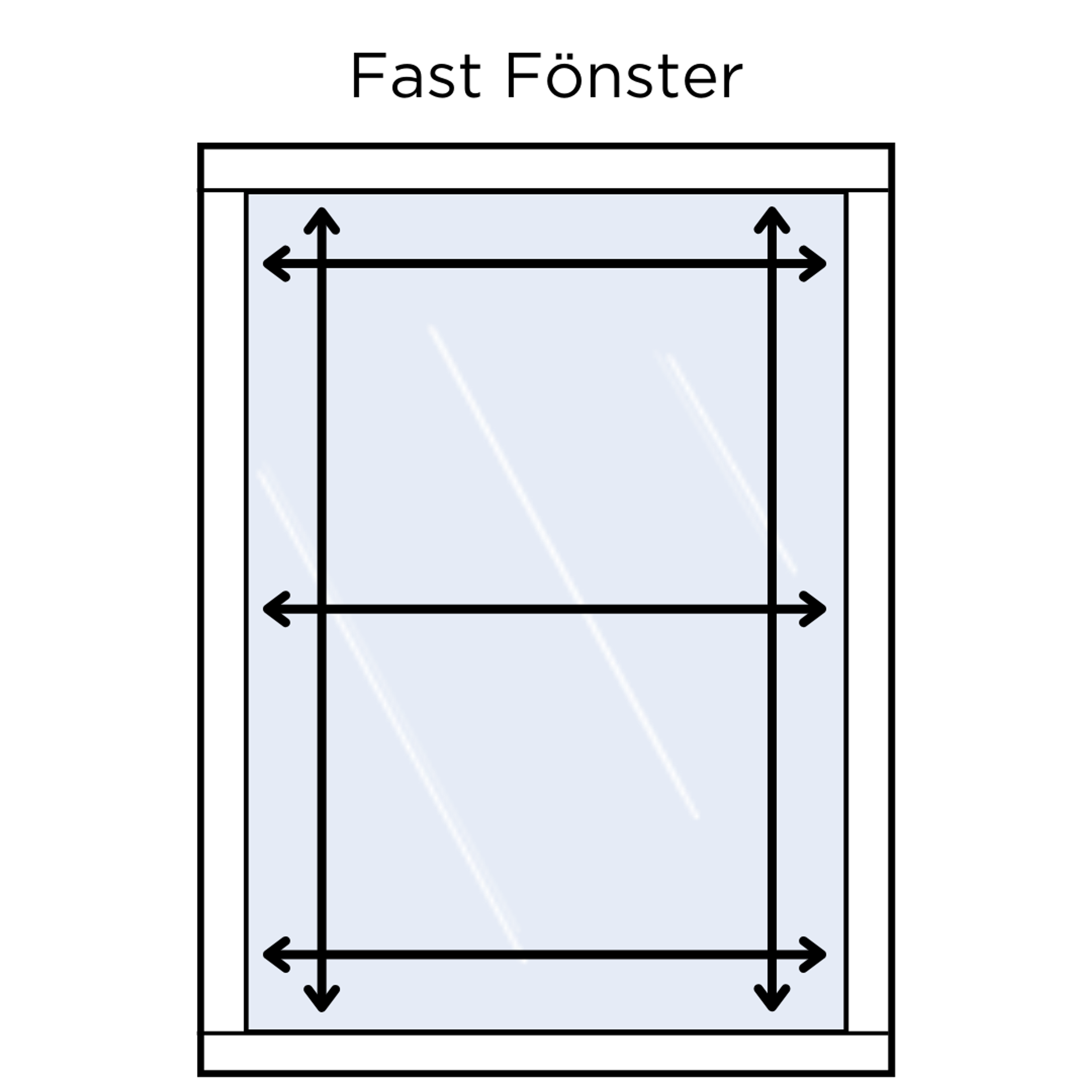 Illustration av ett fast fönster med svarta markerande pilar som visar hur man ska mäta inför persiennbeställning.