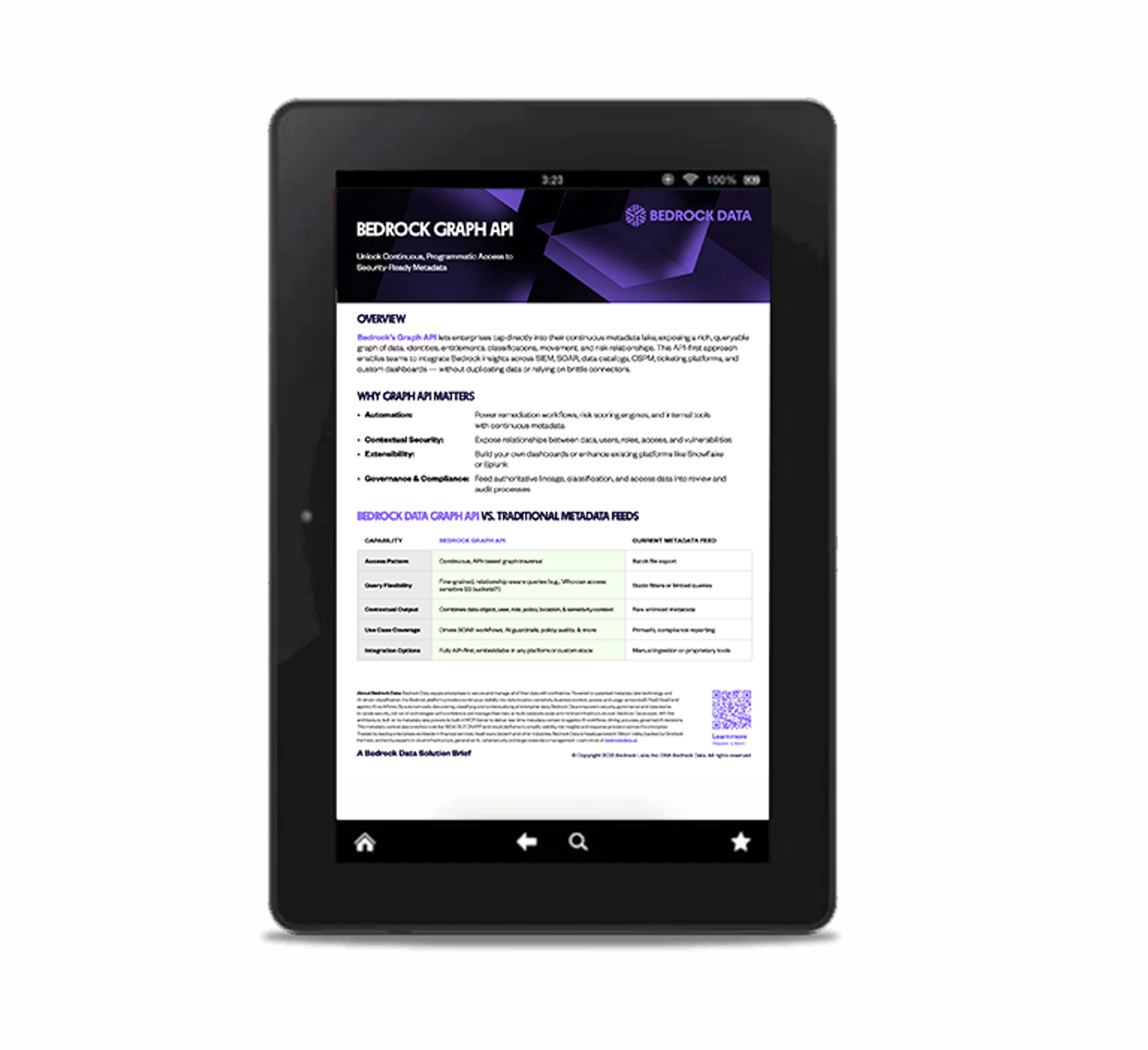bedrock graph api is displayed on a tablet screen