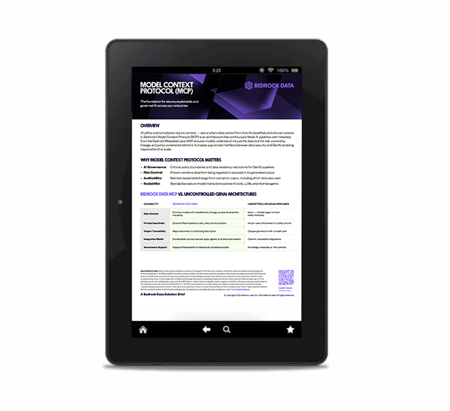 Bedrock Model Context Protocol (MCP)