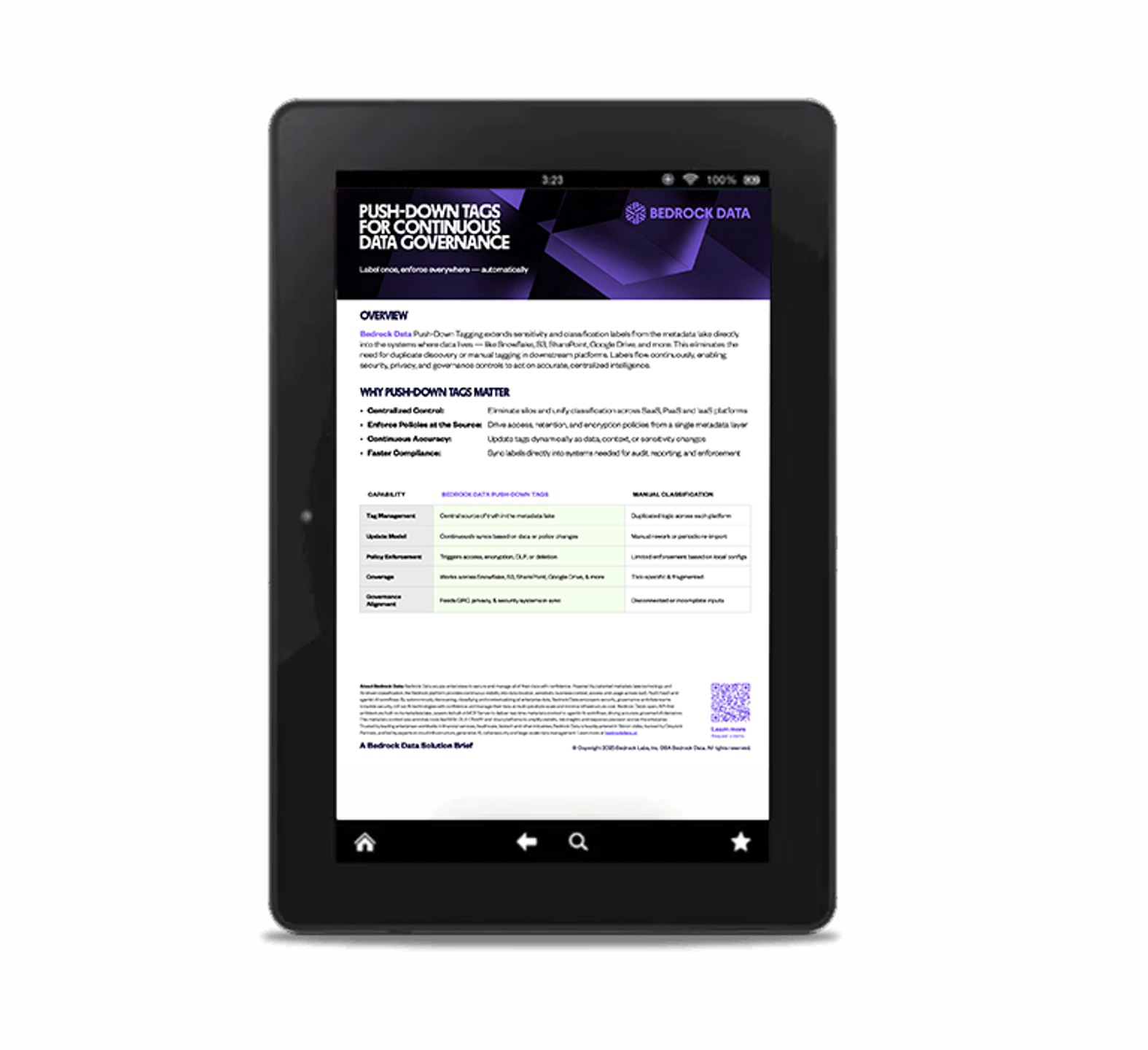 Bedrock Push-Down Tags for Continuous Data Governance