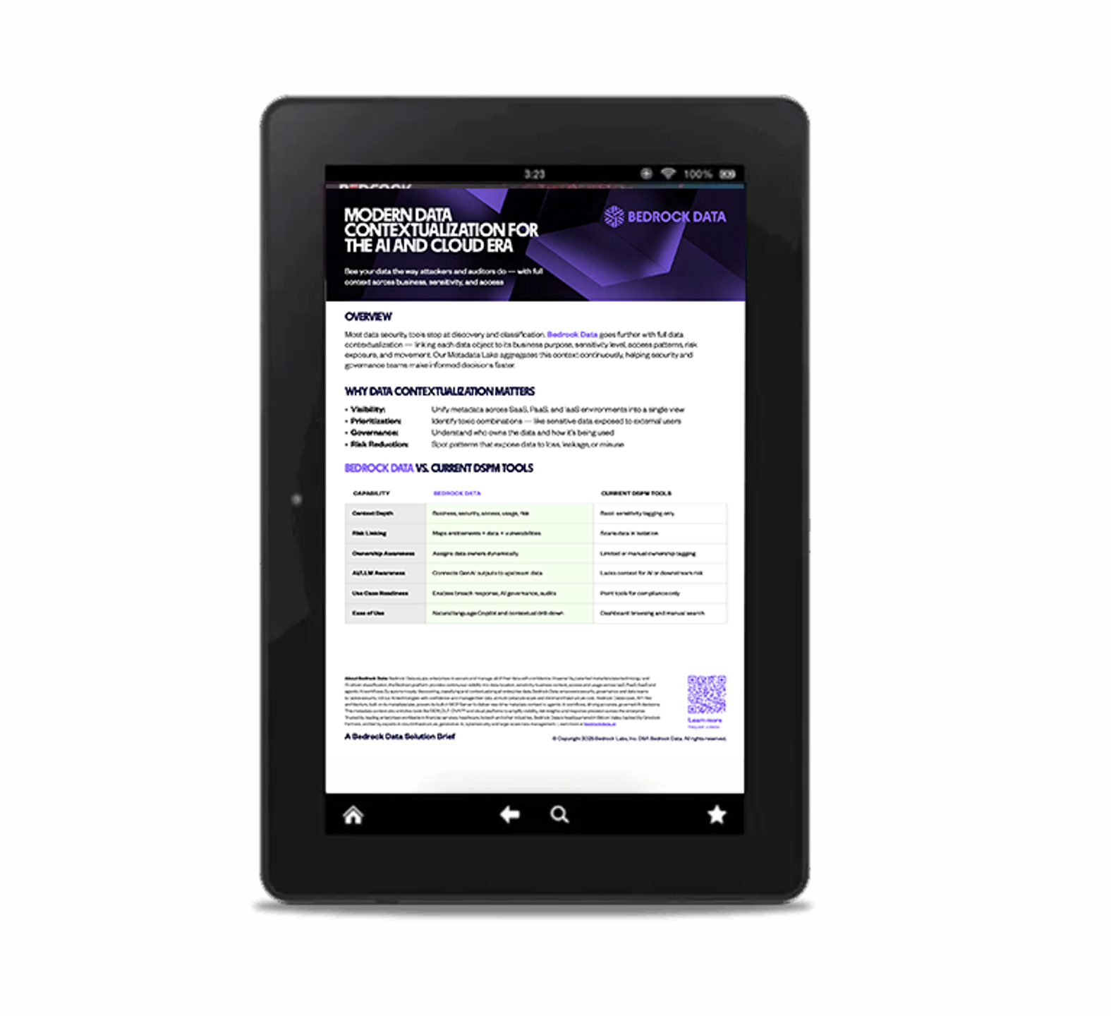 Bedrock Use Case: Data Contextualization