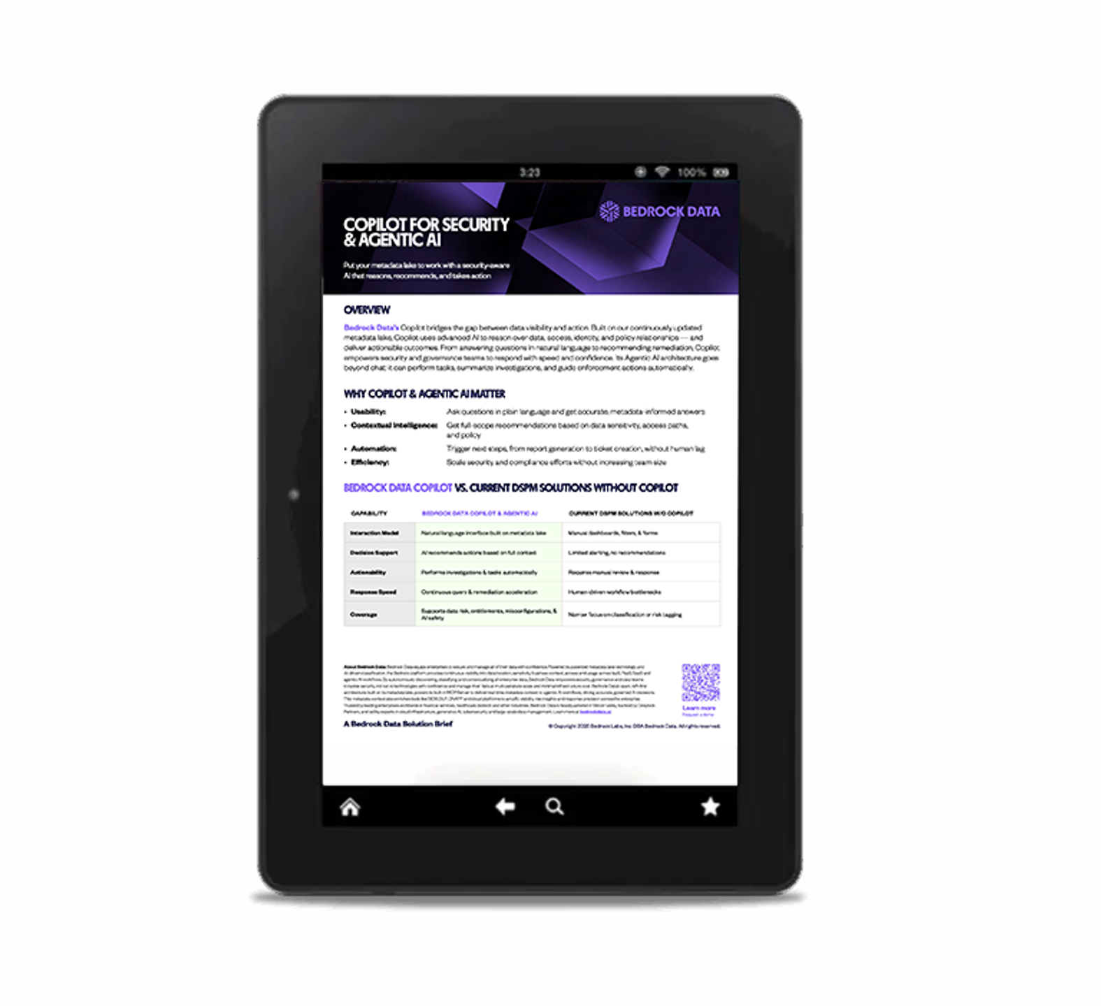 Bedrock Copilot for Security & Agentic AI