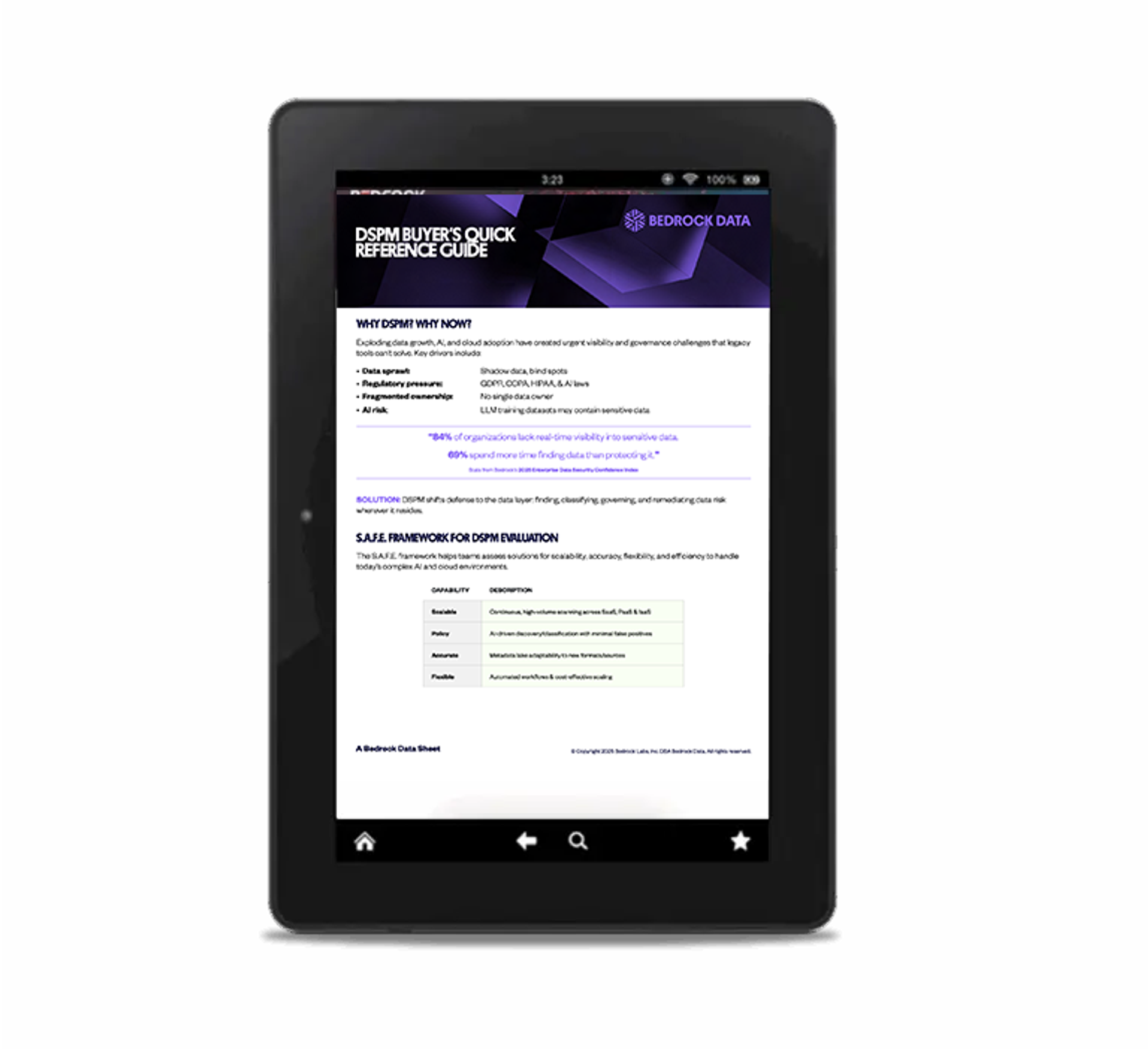 a tablet displays a bedroom data reference guide