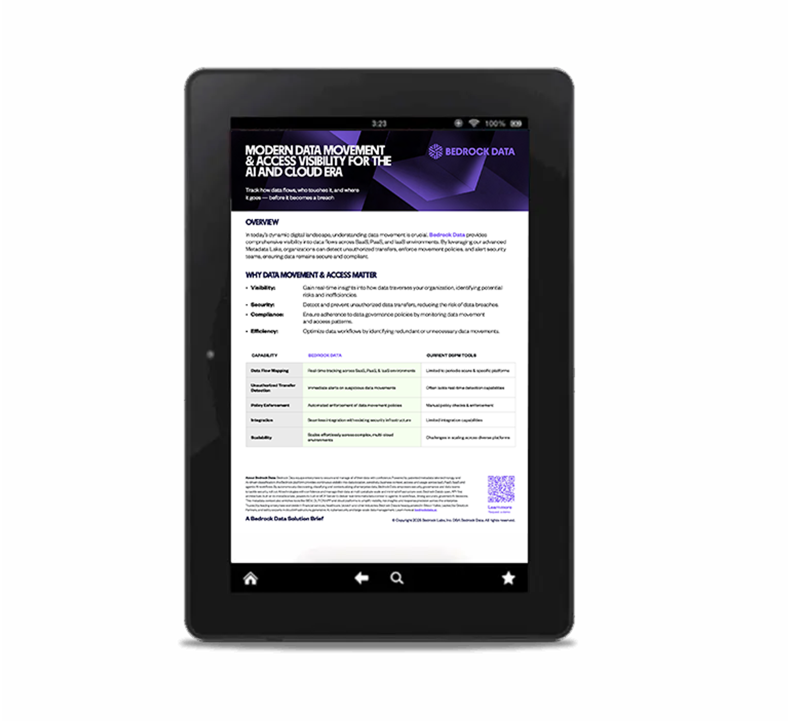 Bedrock Use Case: Modern Data Movement & Access
