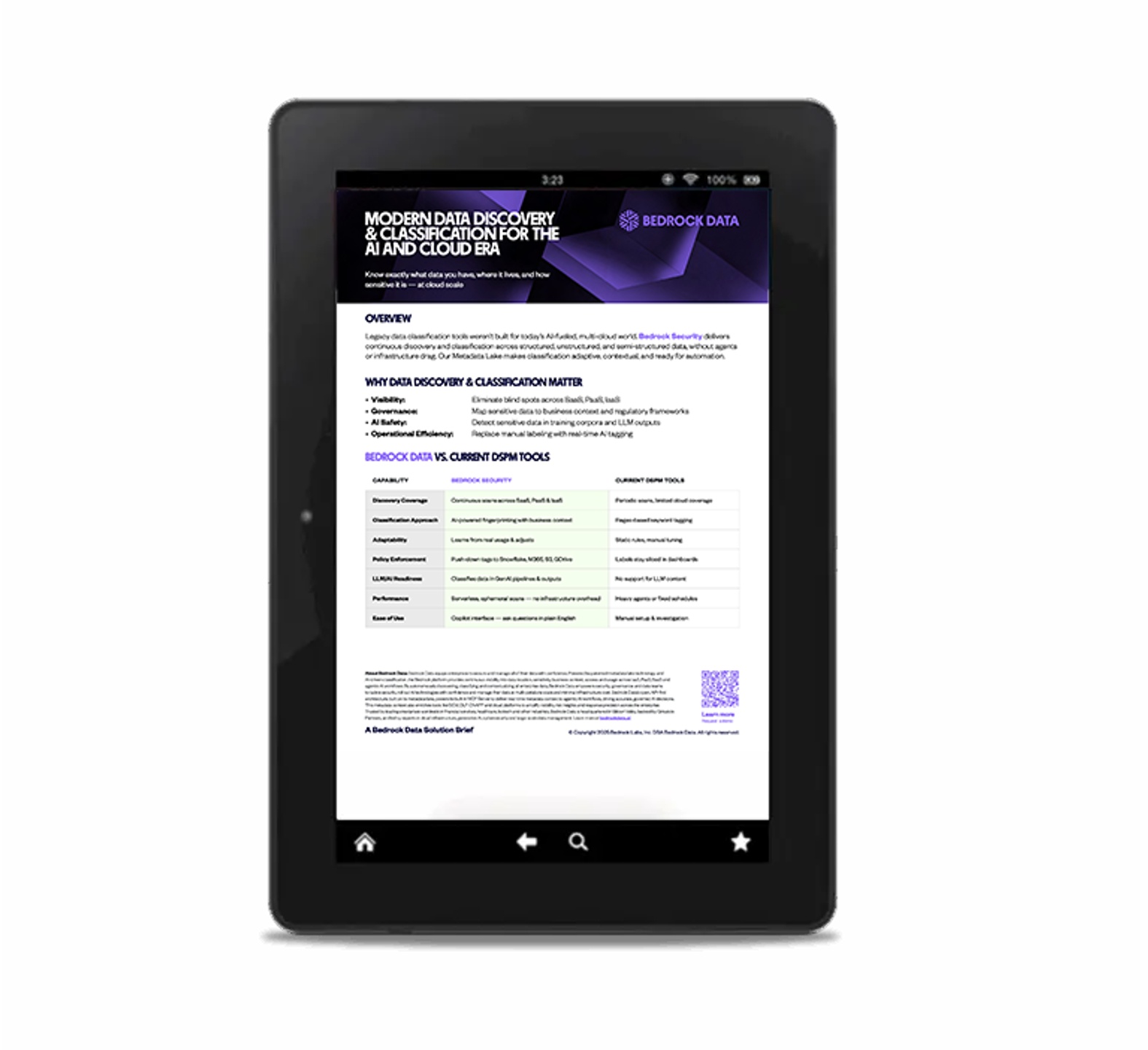 Bedrock Use Case: Data Discovery & Classification