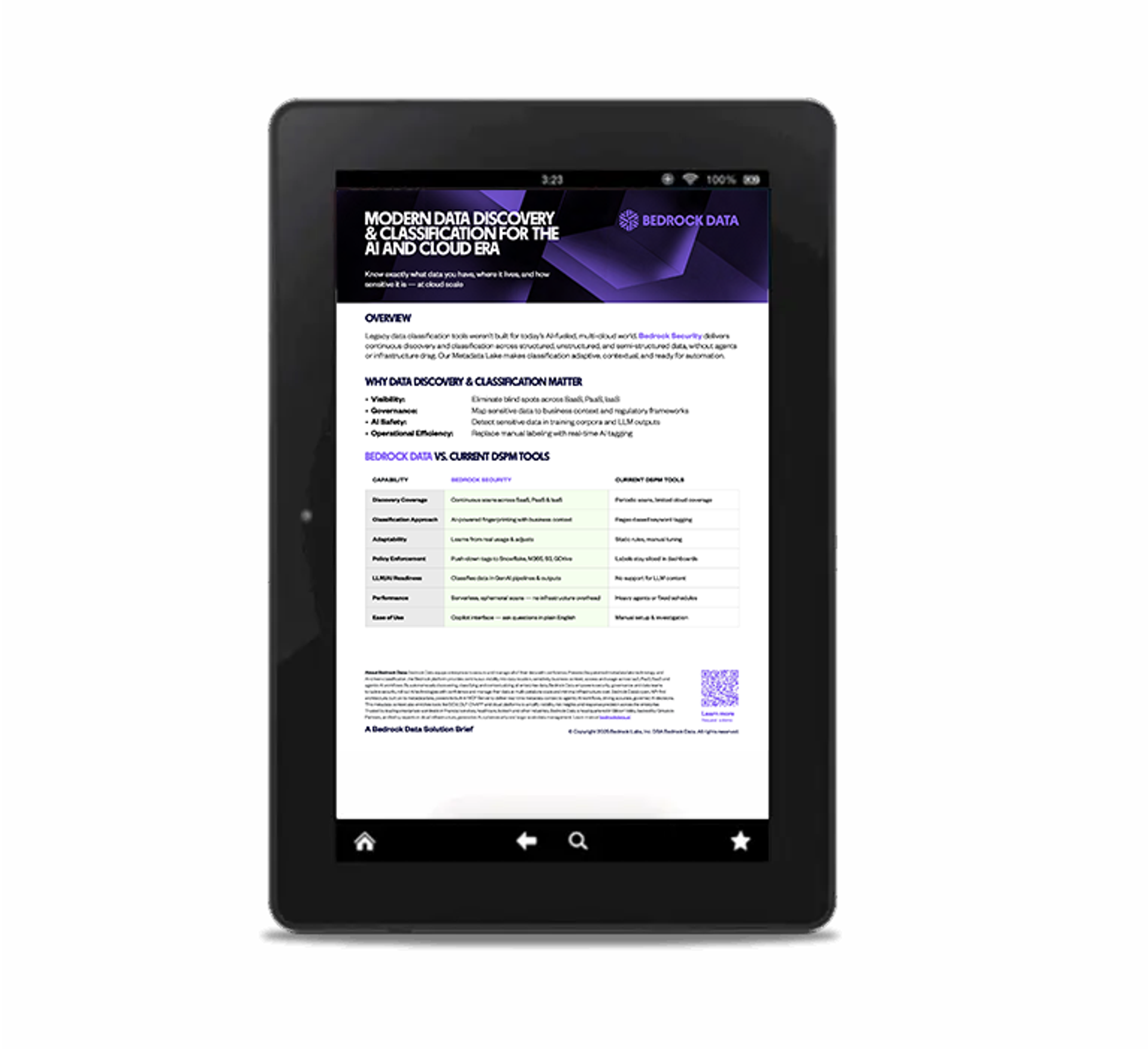 Bedrock Use Case: Data Discovery & Classification