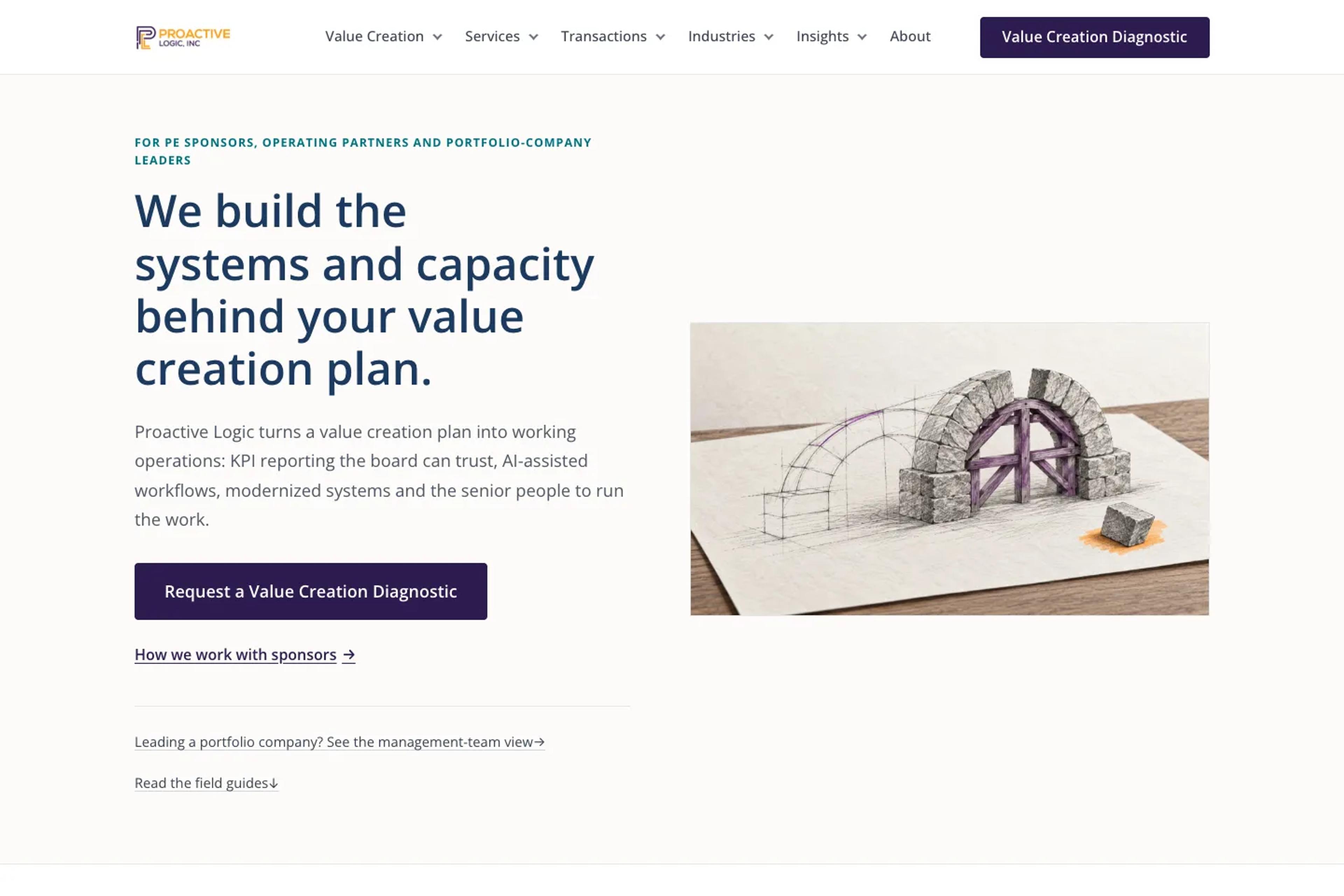 Proactive Logic Consulting website homepage