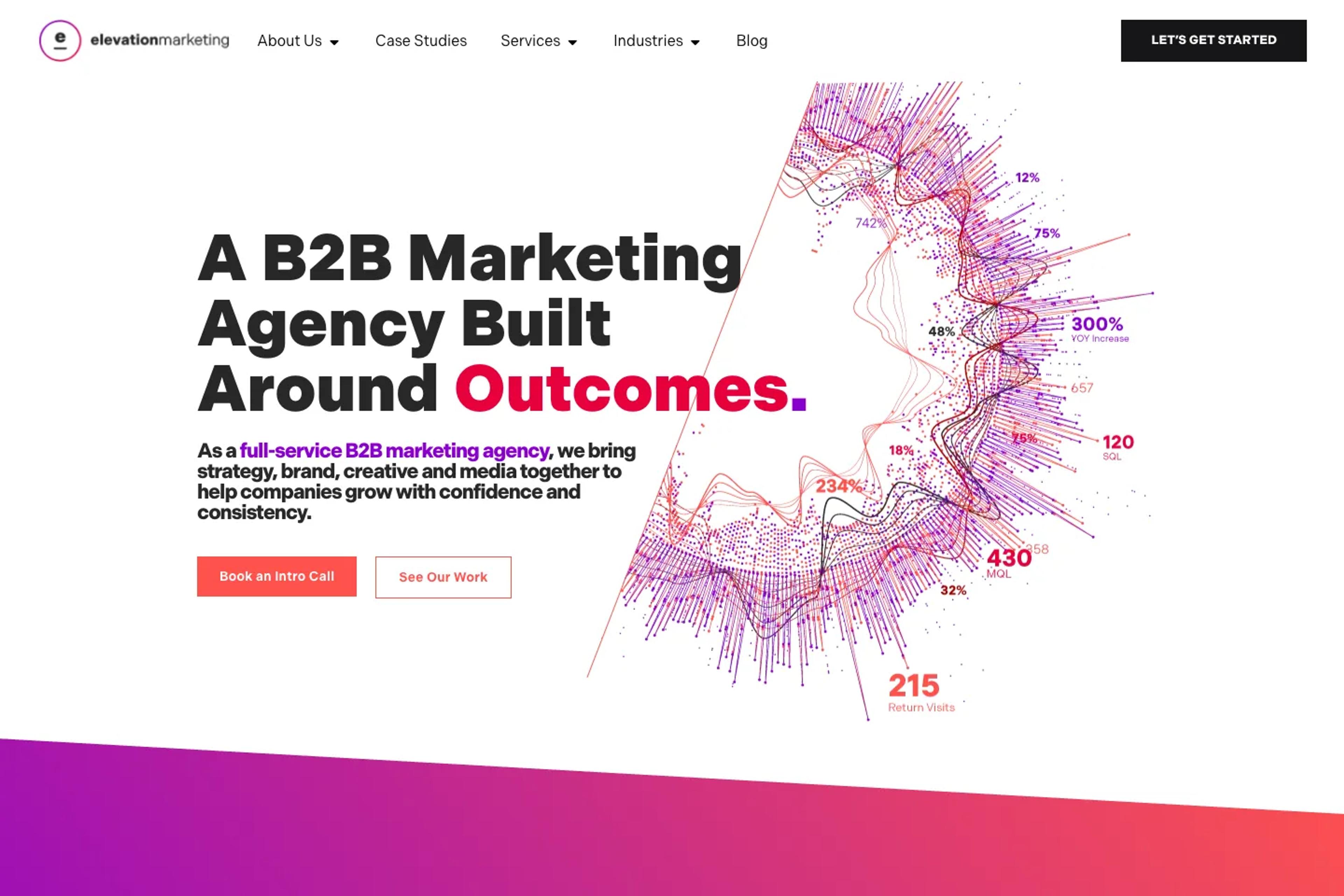 Elevation B2B website homepage