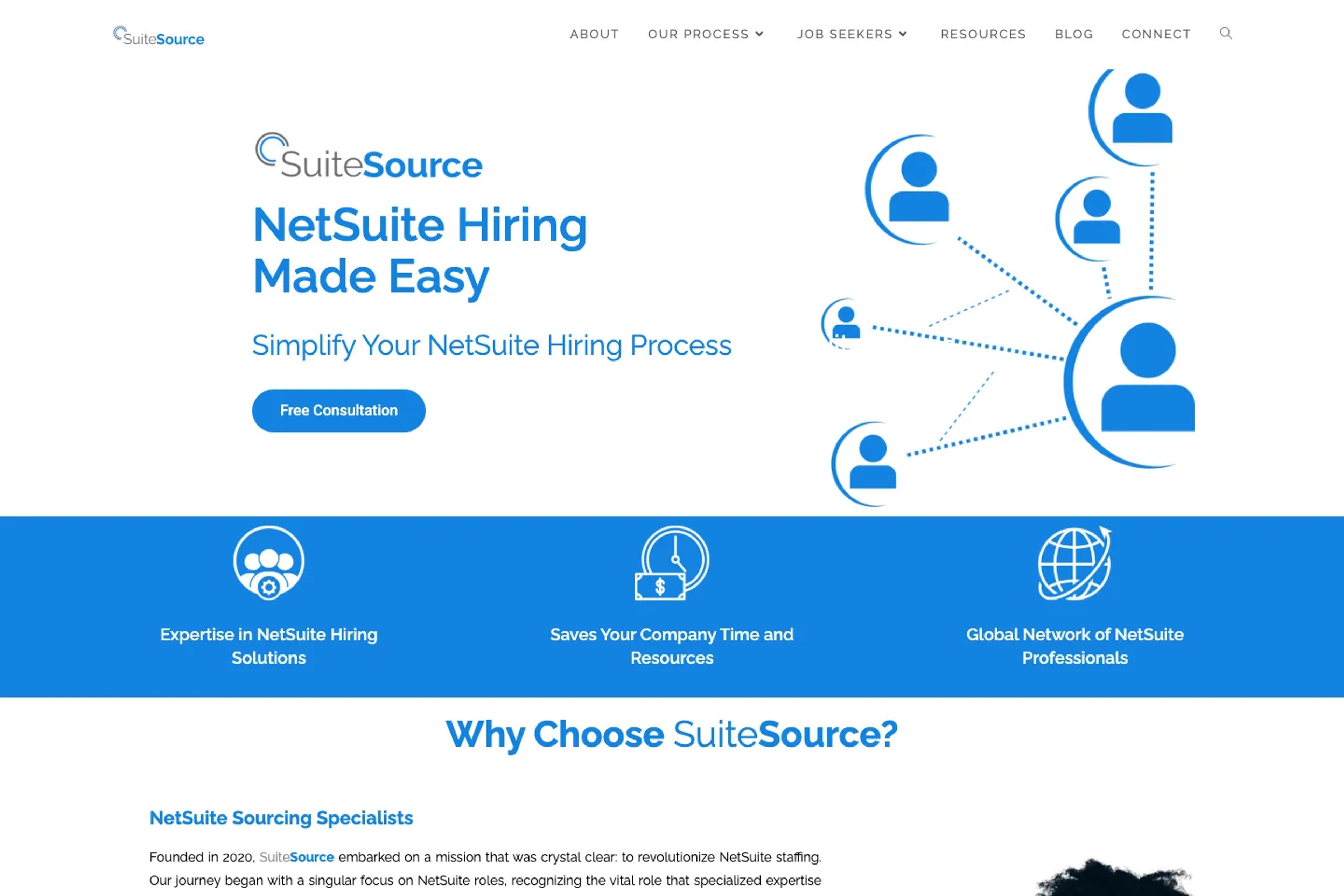 SuiteSource website homepage