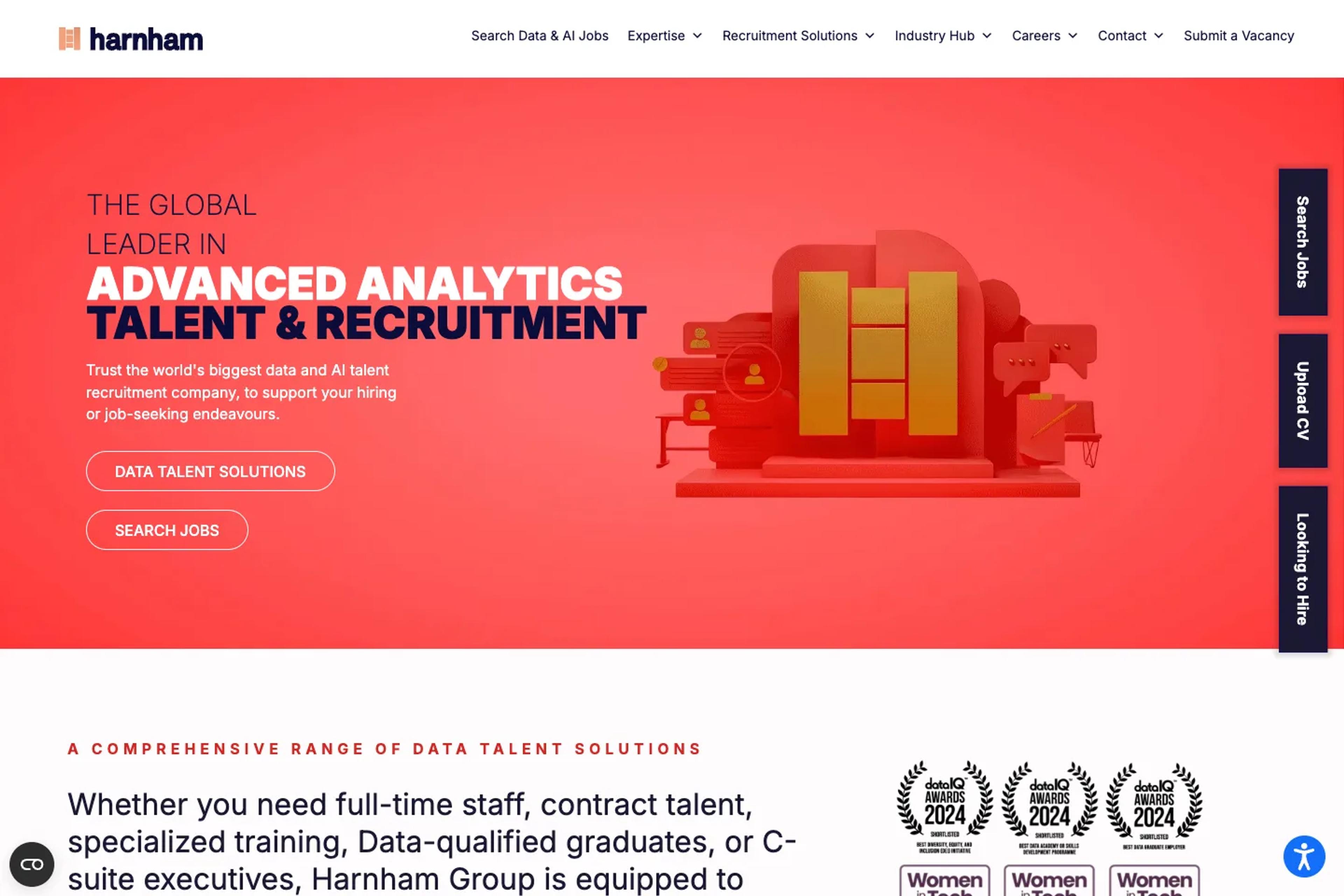 Harnham website homepage