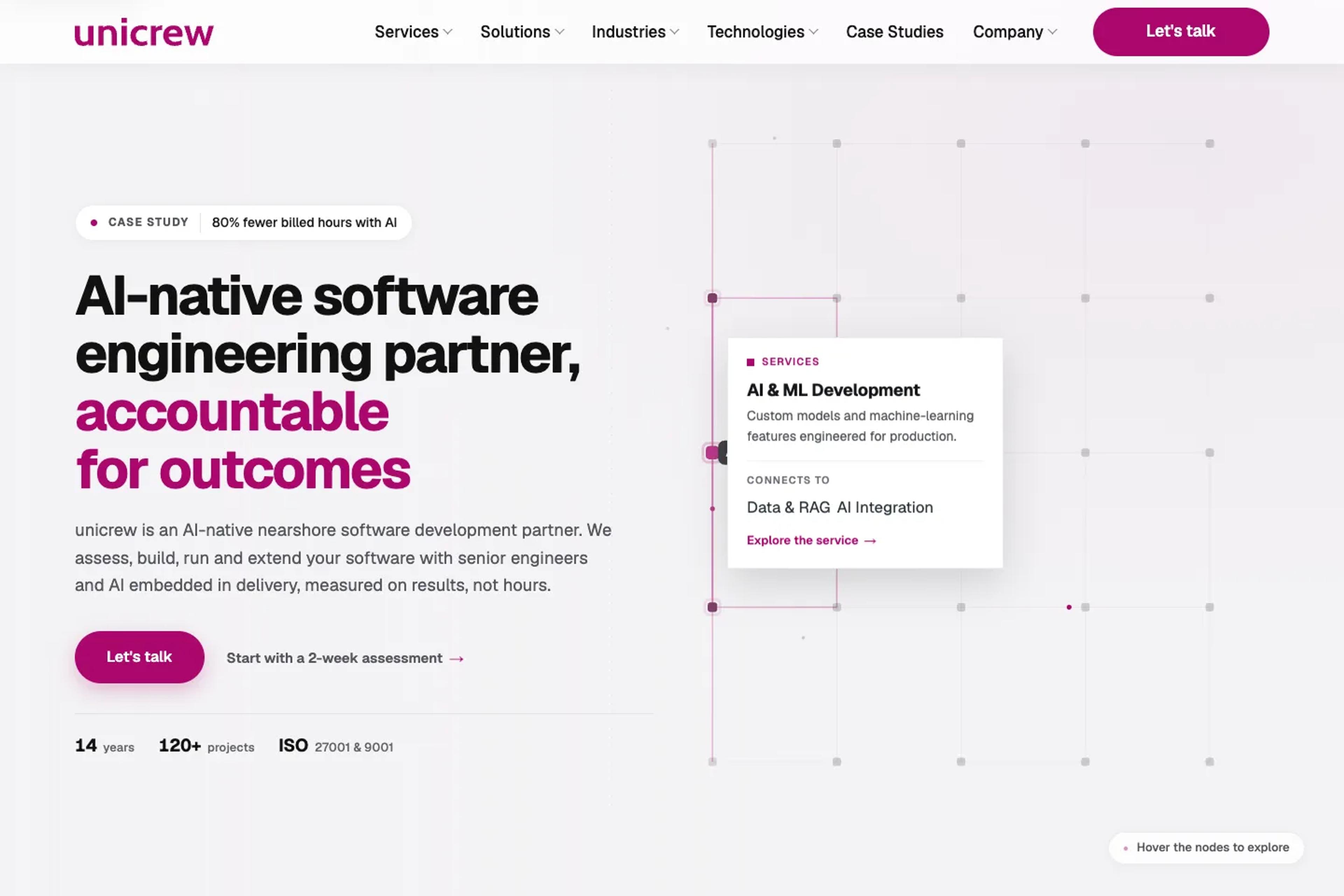 unicrew website homepage