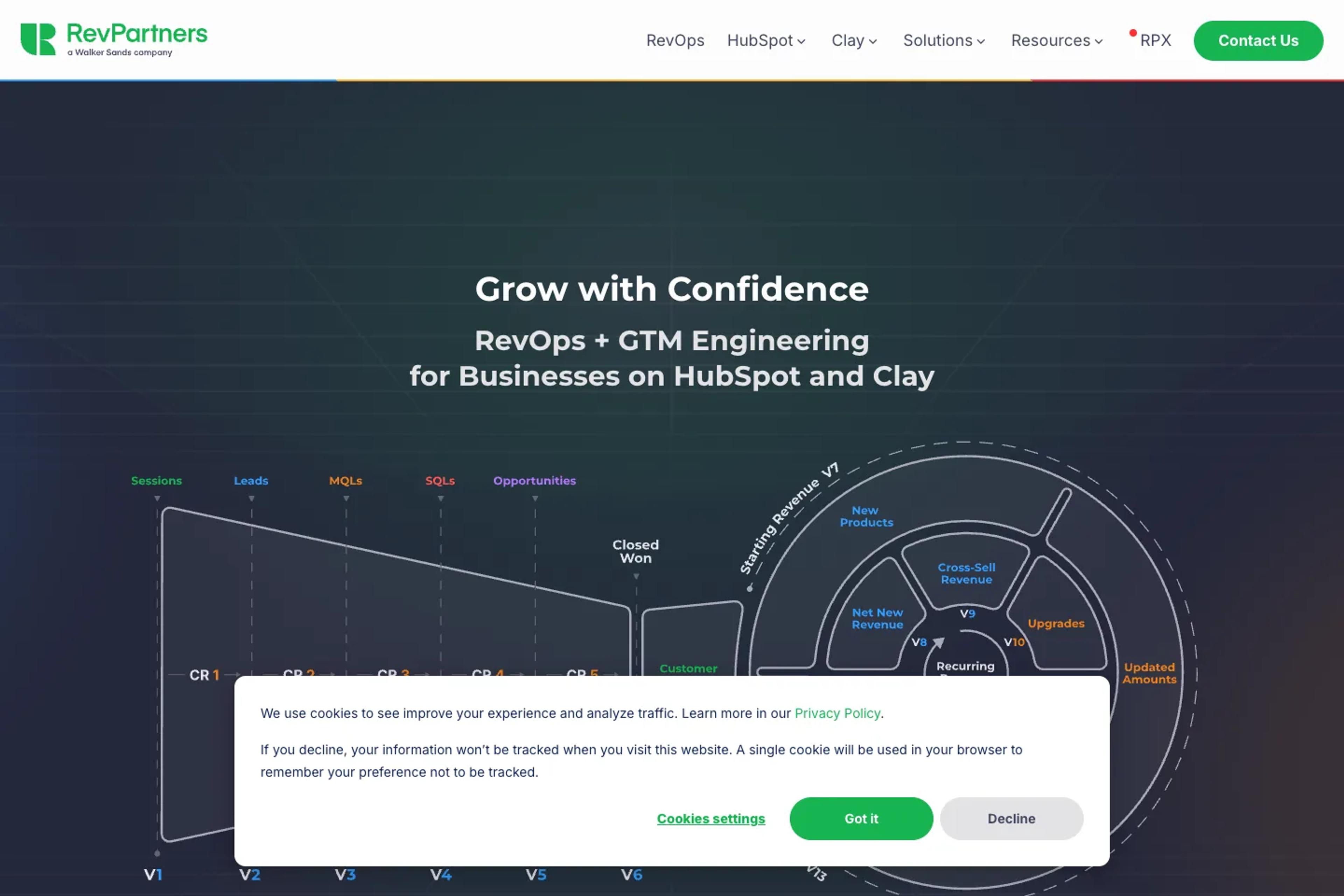 RevPartners website homepage