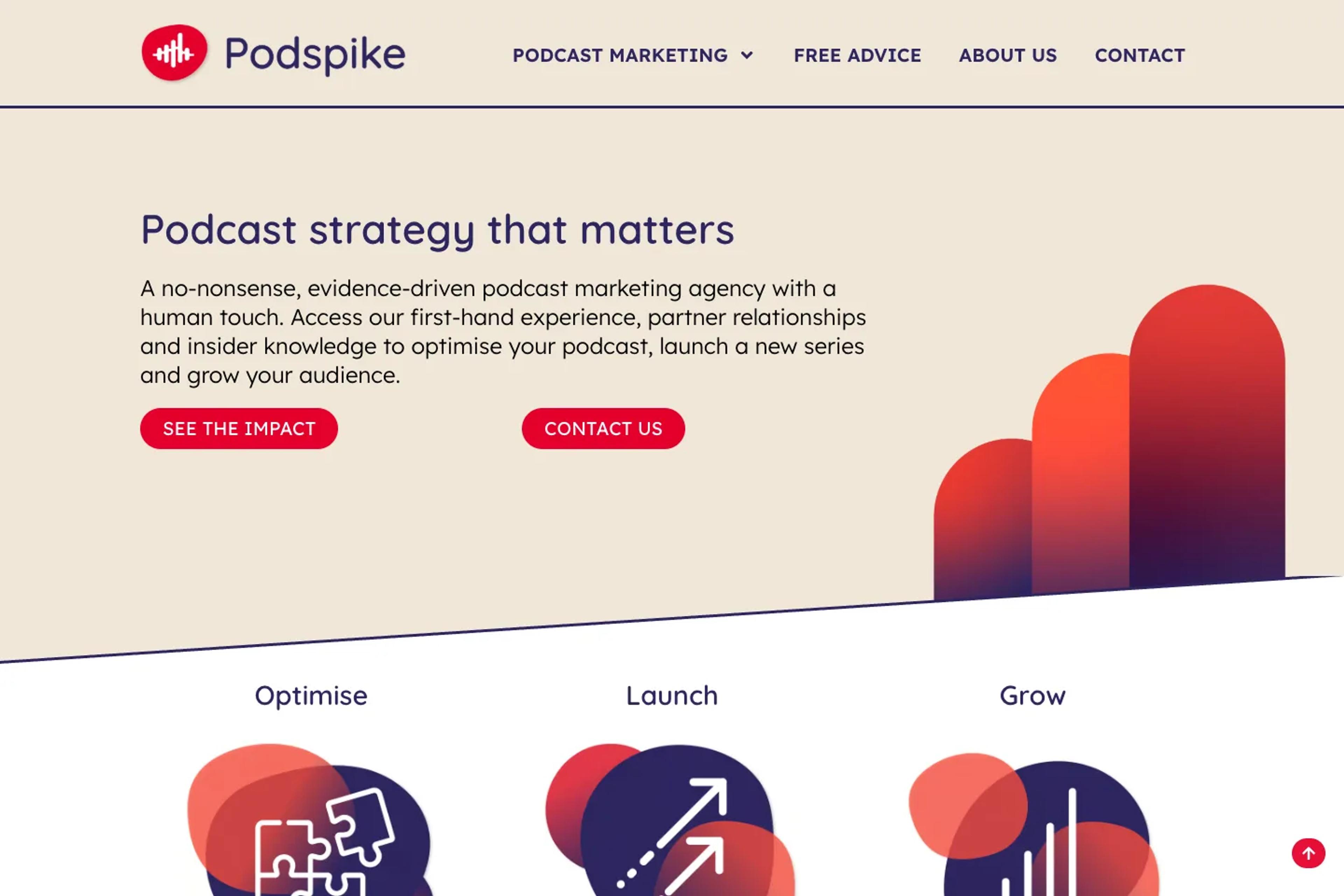 PodSpike website homepage