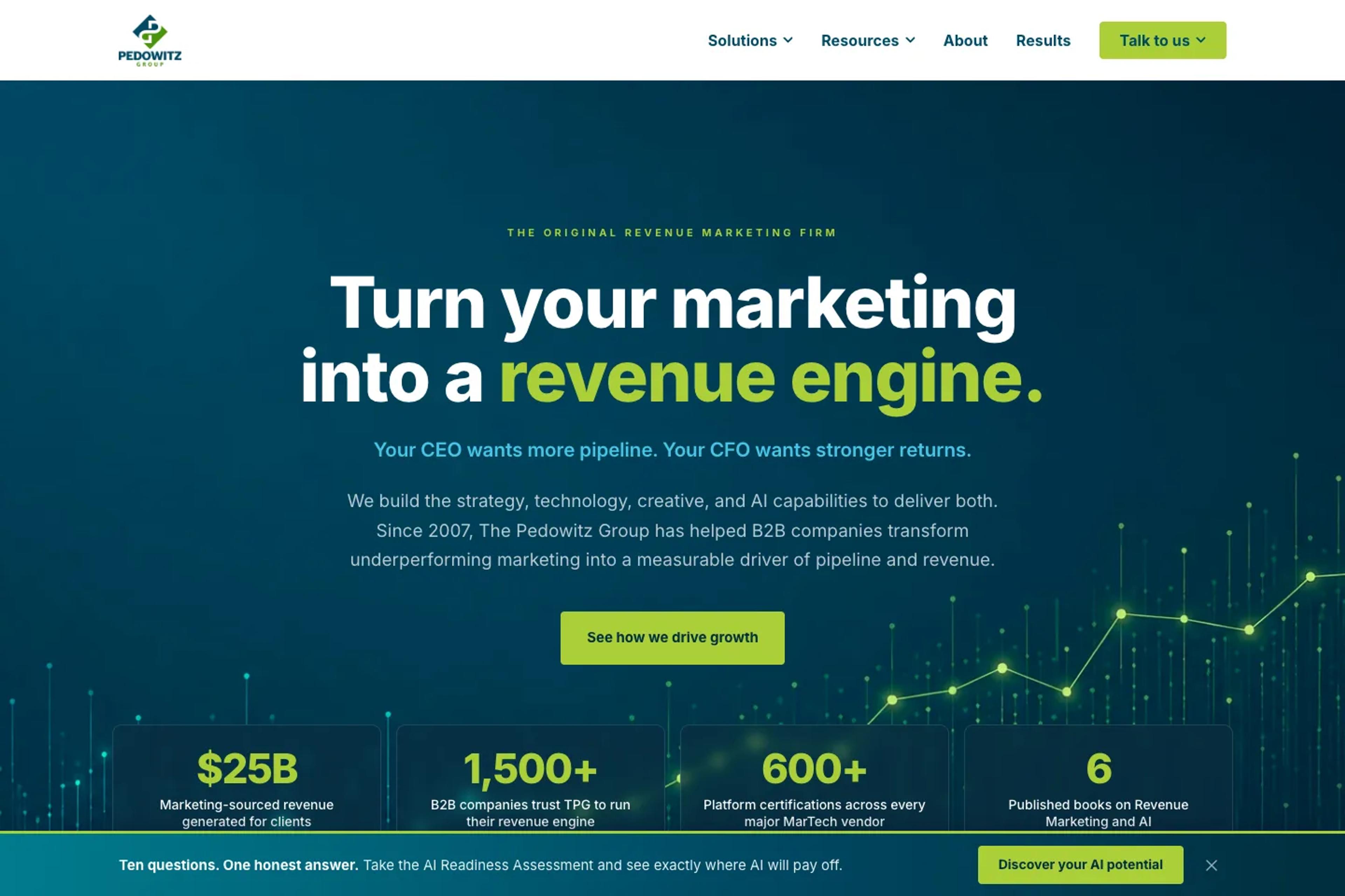 The Pedowitz Group website homepage