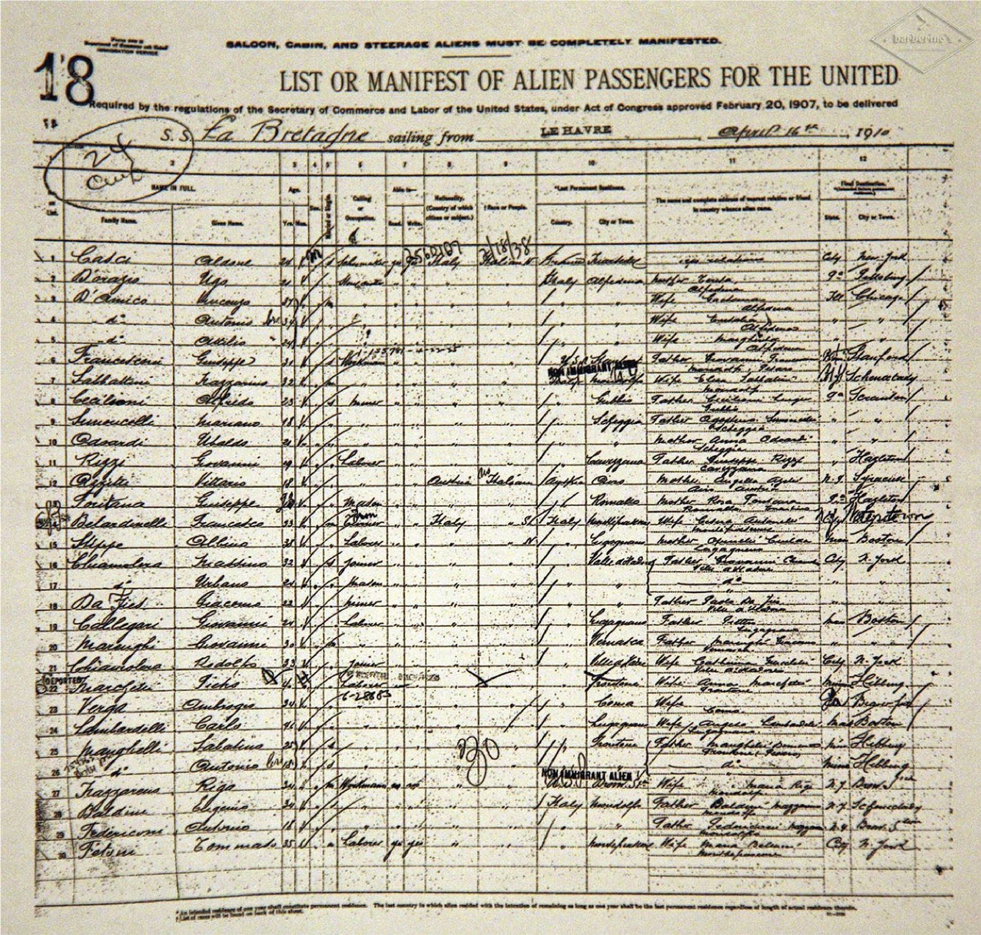 Image from From Italian Barbershop to Madison Avenue: How Barberino’s is Bu…