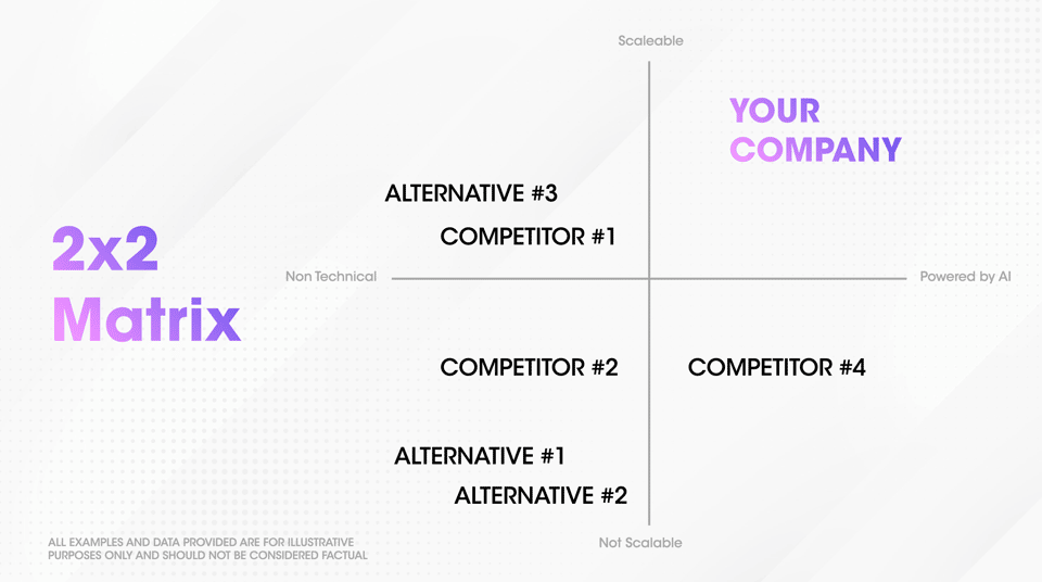 Image from Crafting Confidence: The Crucial Role of the Competition Section…