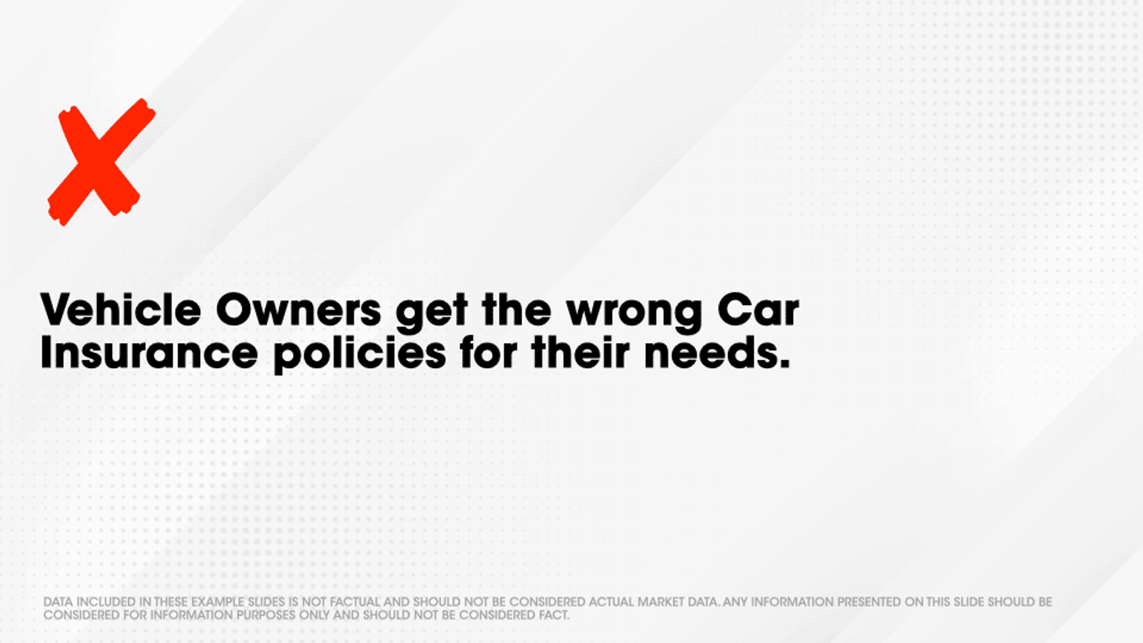 Bad pitch deck slide showing generic car insurance problem statement without identifying specific alternatives or costs