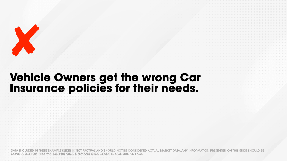 Bad pitch deck slide showing generic car insurance problem statement without identifying specific alternatives or costs