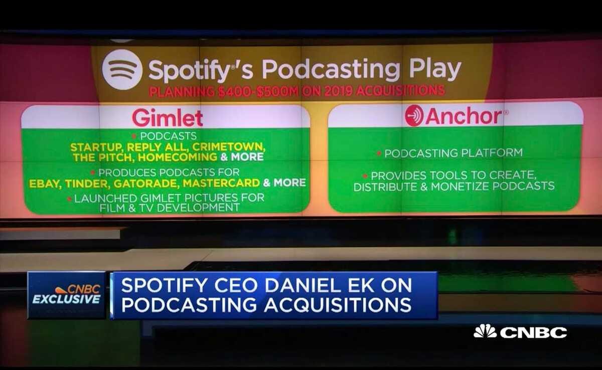 Image from One Podcast, Three Acquisitions
