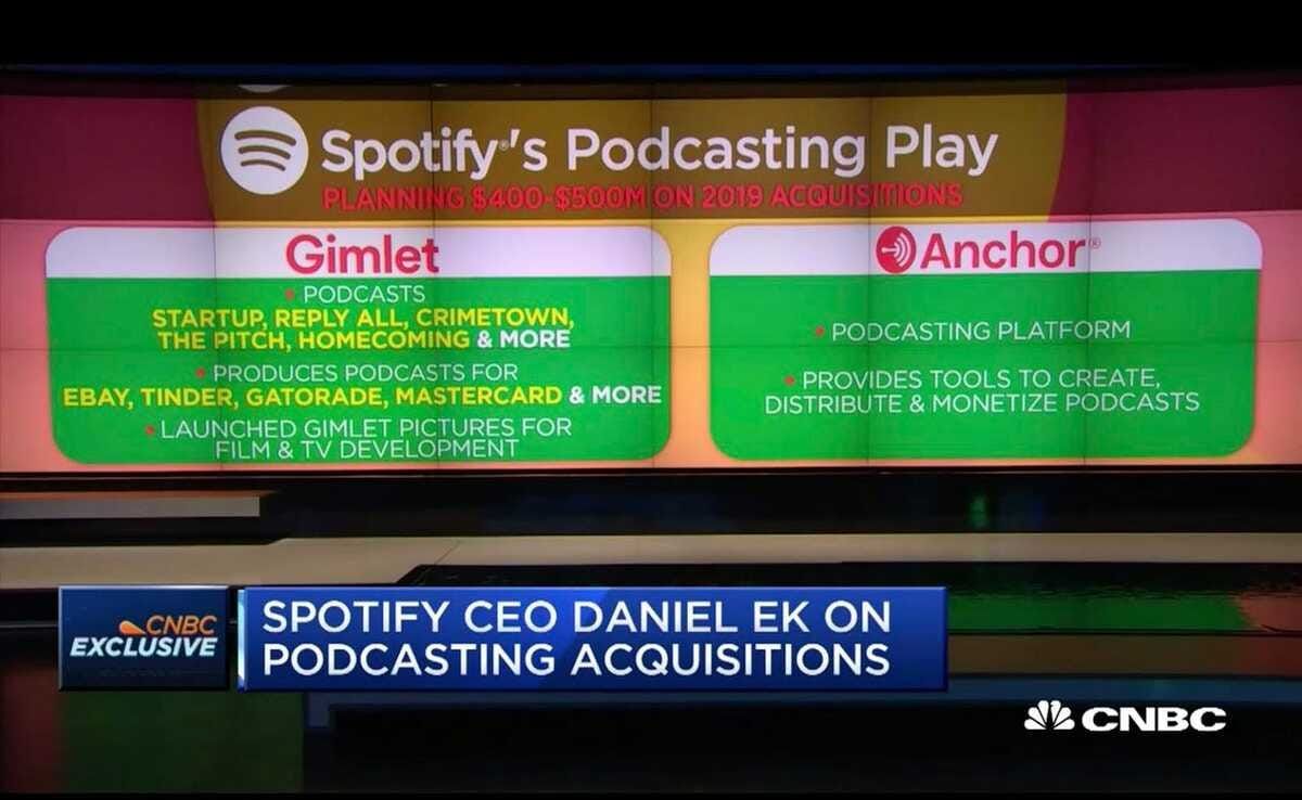 The Pitch featured on CNN during Spotify-Gimlet acquisition