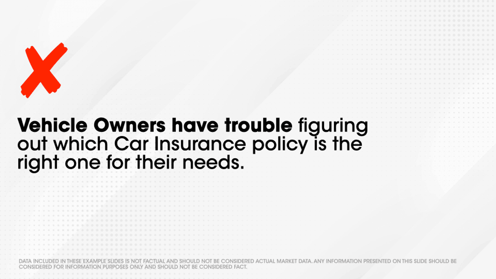 Bad pitch deck problem slide example showing vague car insurance problem statement without quantified customer costs
