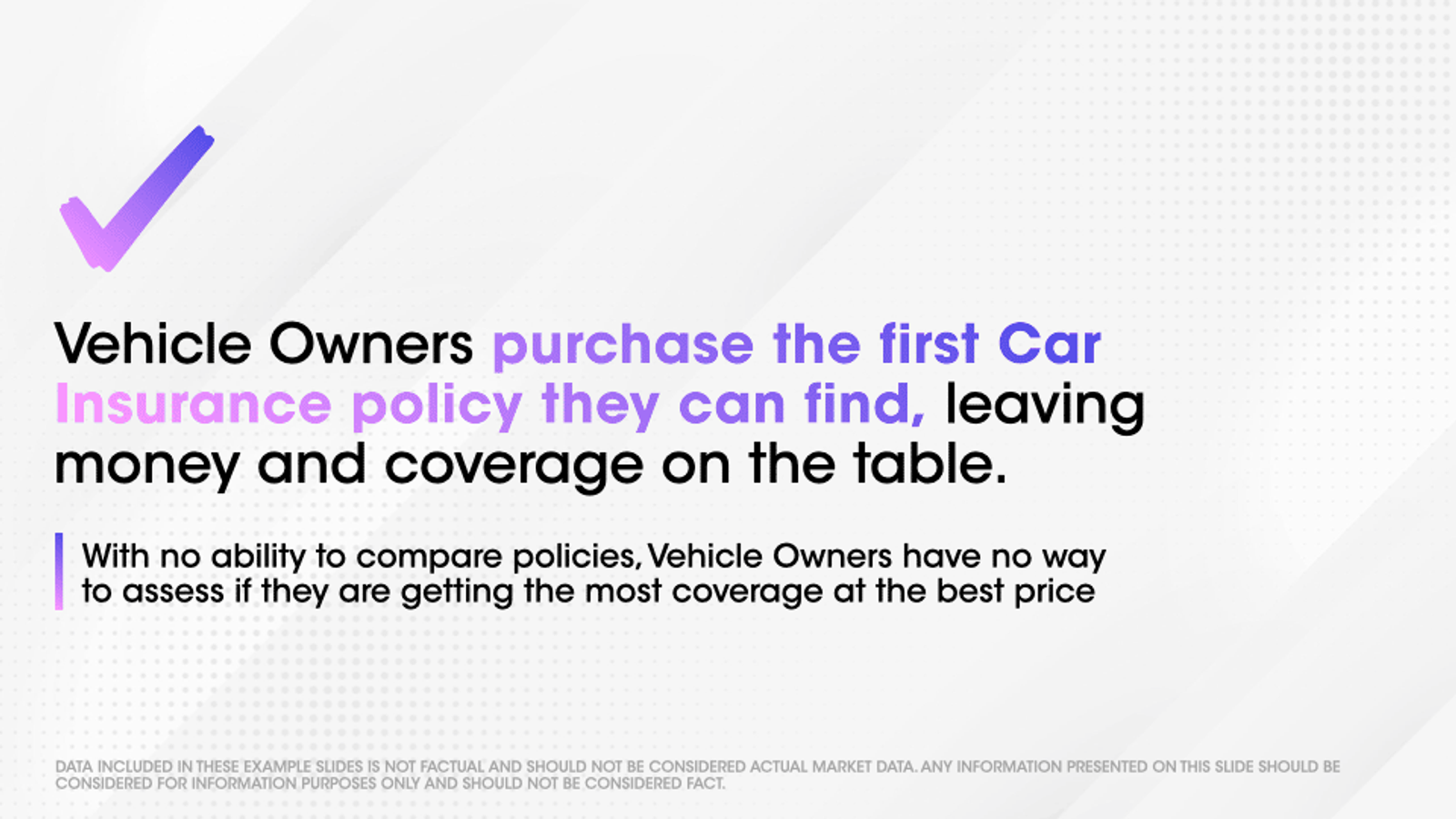 Good pitch deck slide explaining car insurance alternatives and why customers purchase suboptimal policies without comparison tools
