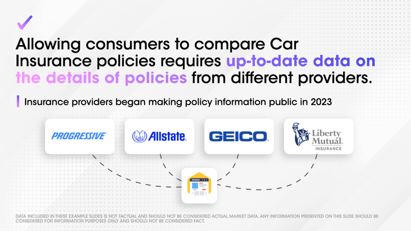 Pitch deck slide showing market bottleneck solution with insurance provider logos and up-to-date policy data access