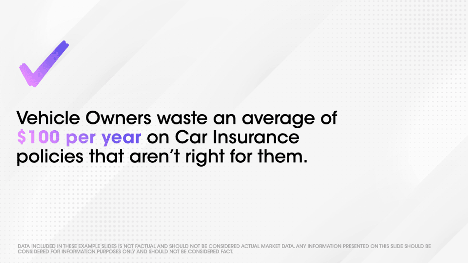 Good pitch deck problem slide example quantifying car insurance waste at $100 per year for vehicle owners
