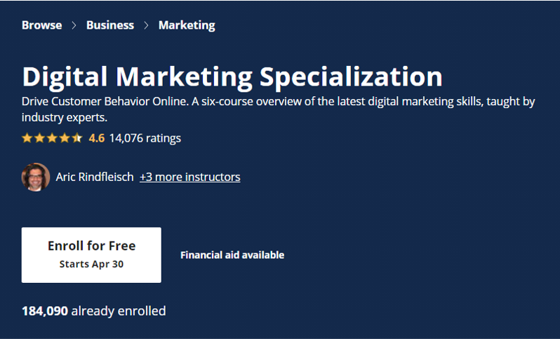 Digital Marketing Specialization- eCommerce Courses 2021