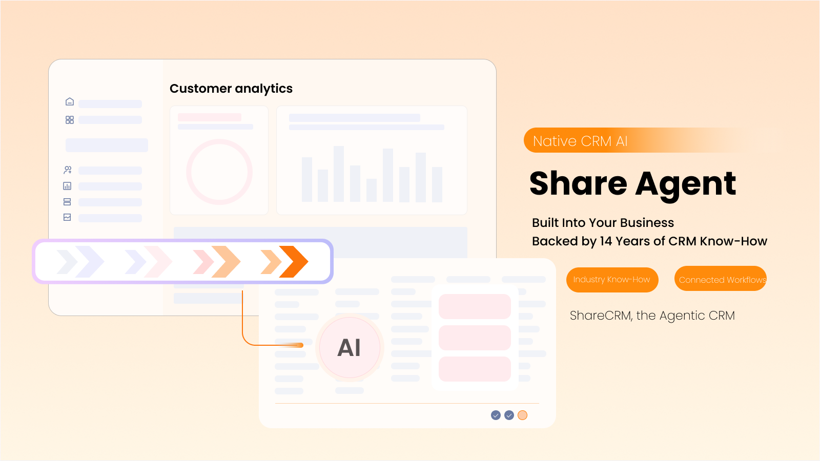 Why Choose Native CRM AI Over an MCP Connection?