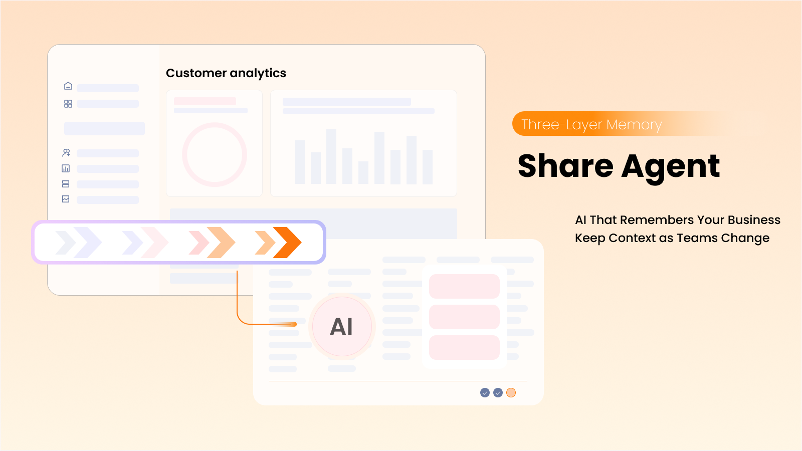 ShareAgent 的記憶如何協助 AI 理解你的企業?