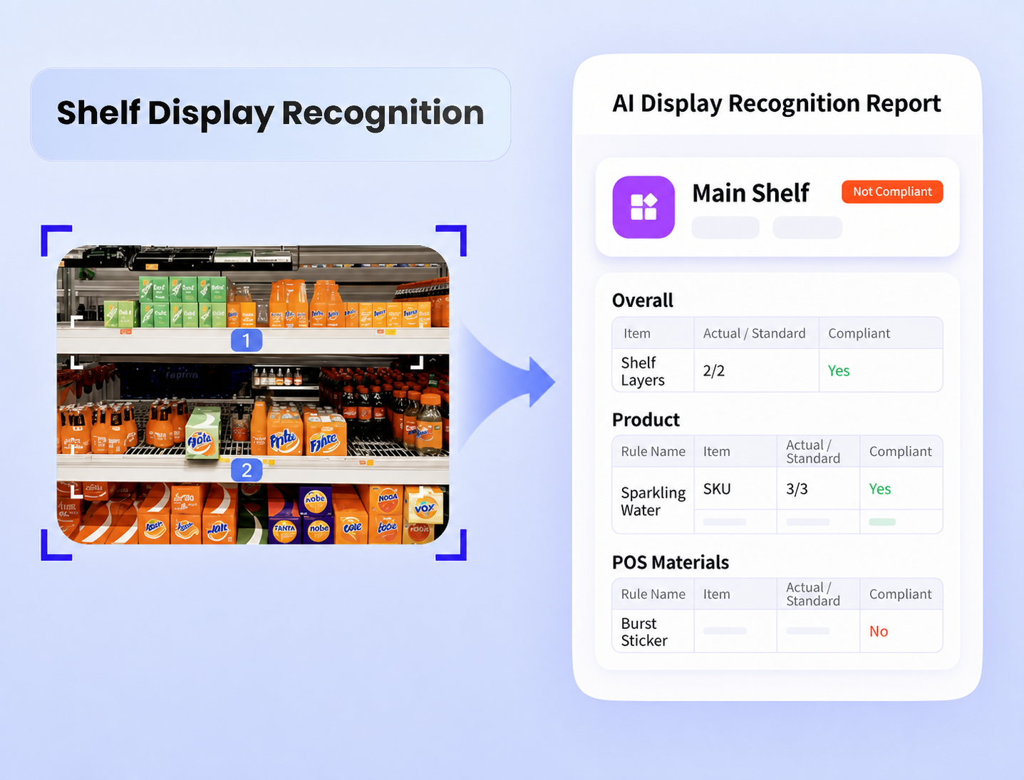 Customer Case image