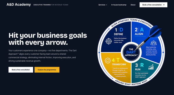 Interfaccia A&D Academy su sfondo blu scuro con headline, descrizione servizio e grafica circolare The Dart Approach