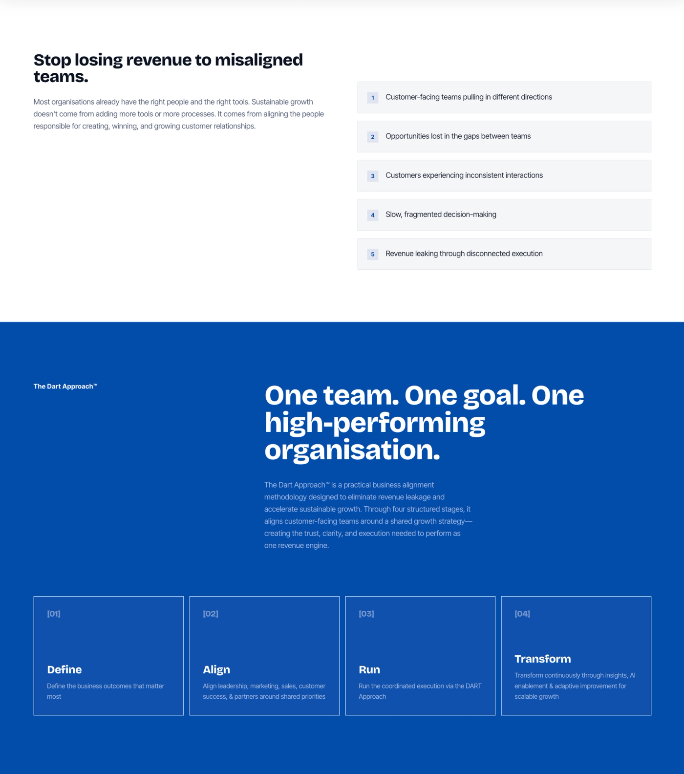 Infografica del Dart Approach: schema con 5 problemi aziendali e 4 fasi per allineare i team verso un obiettivo comune