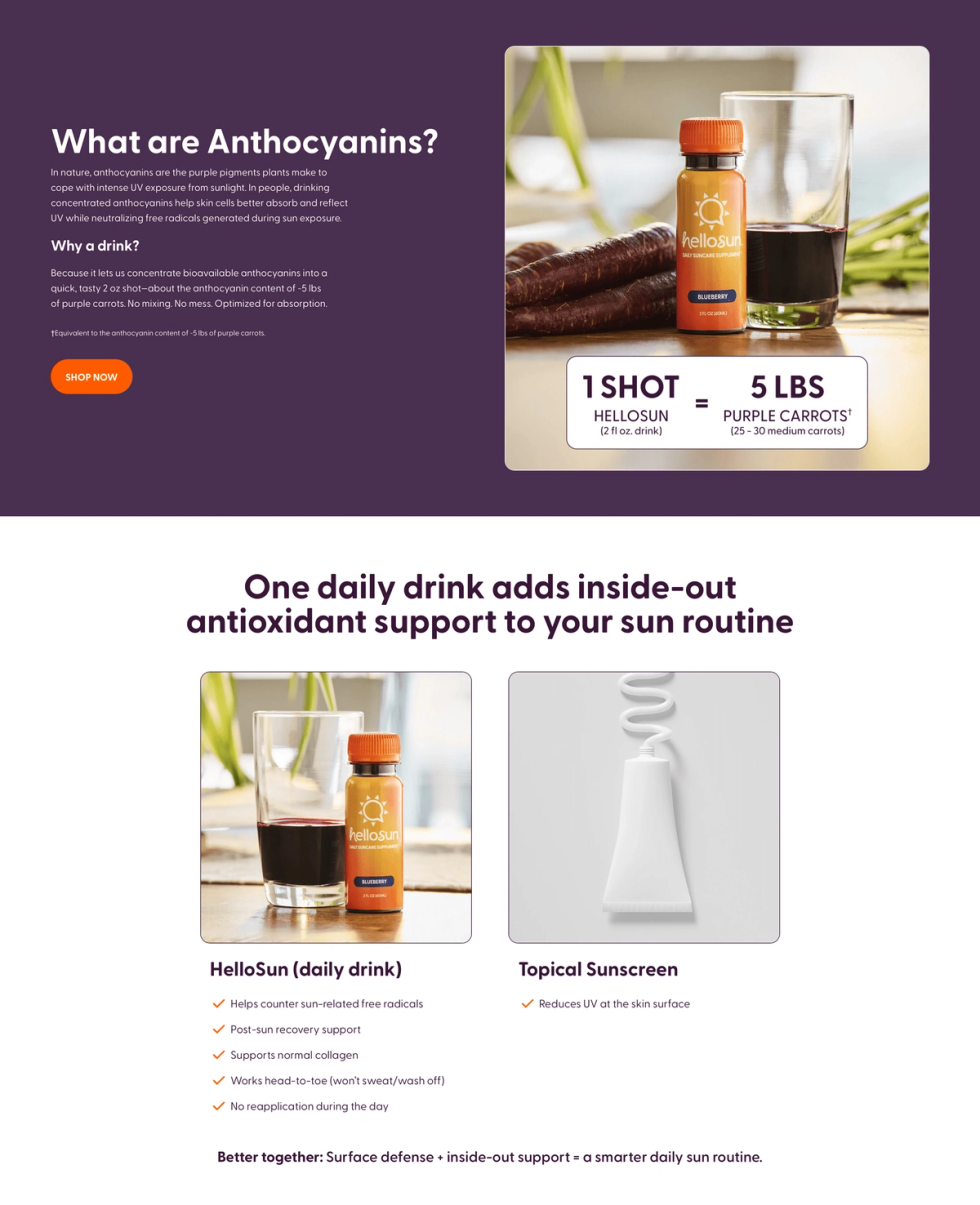 Ingredients and Benefits