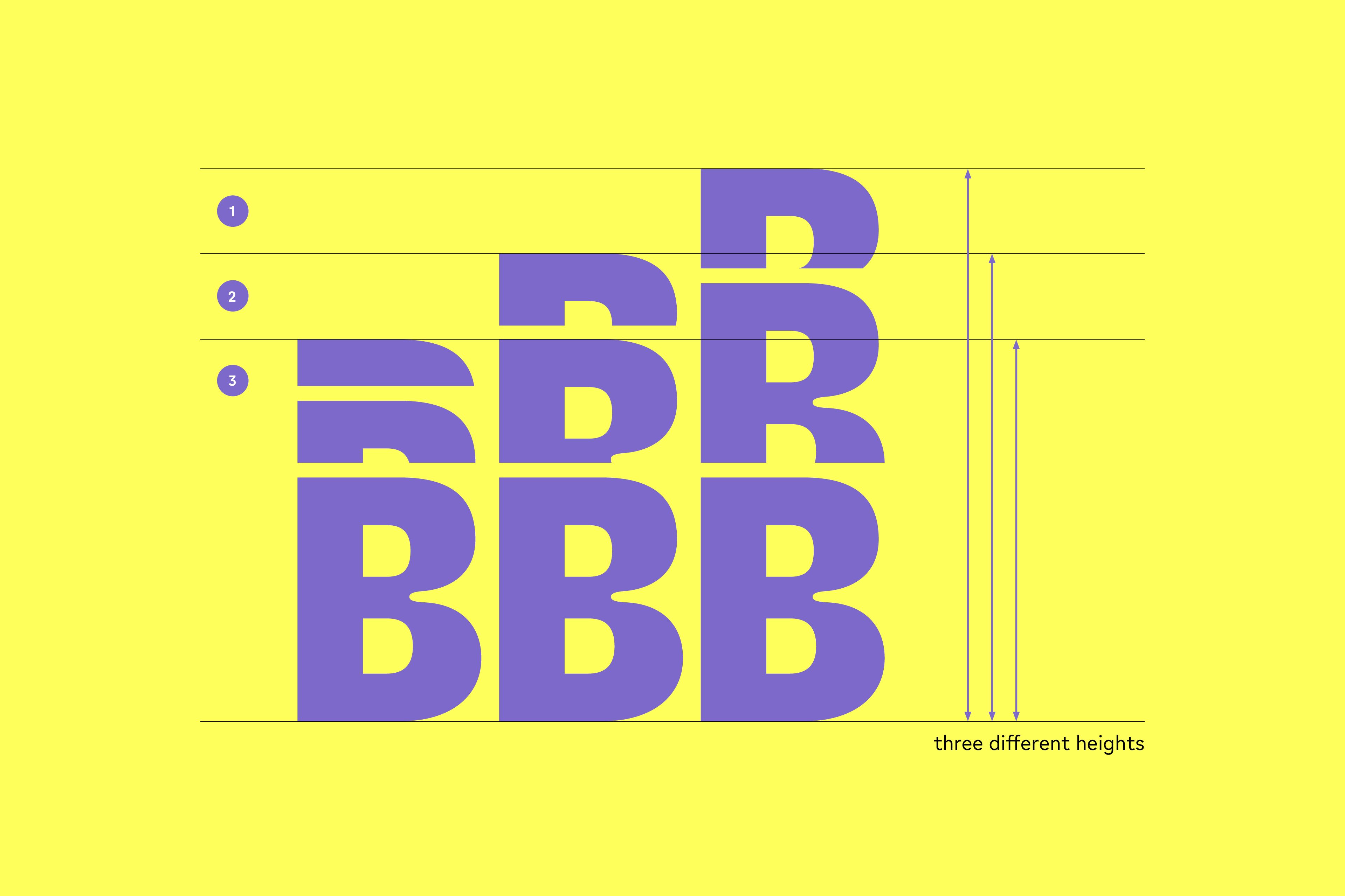 Grafik to show different heights for the stacked typeface design