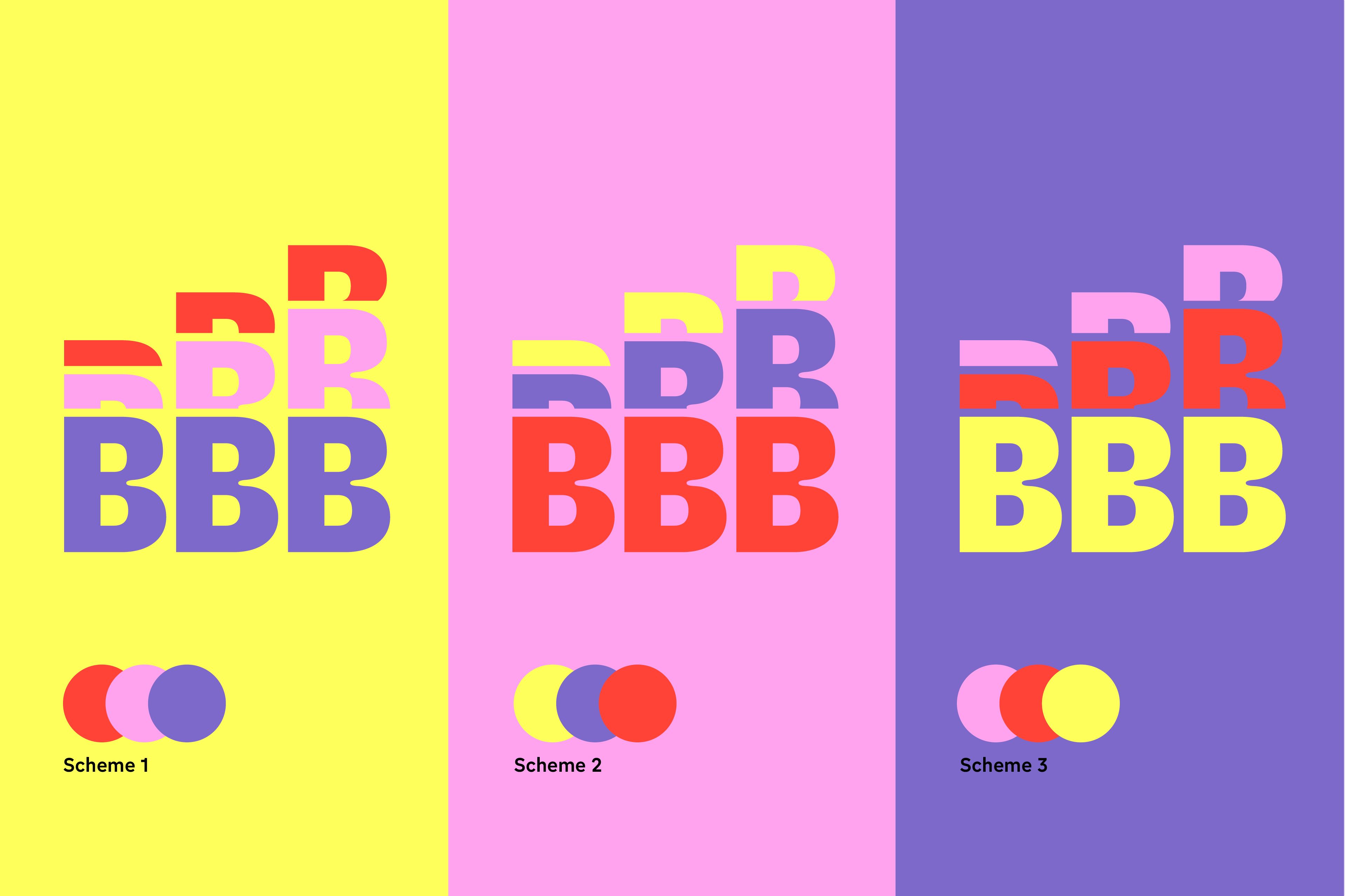 Grafik to show color schemes of the ColorFont