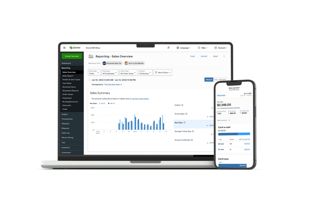 Online reporting dashboard