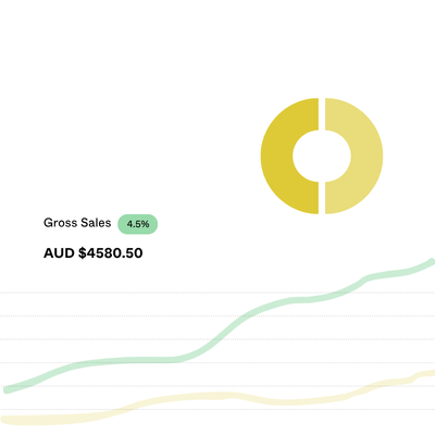Advanced reporting dashboard