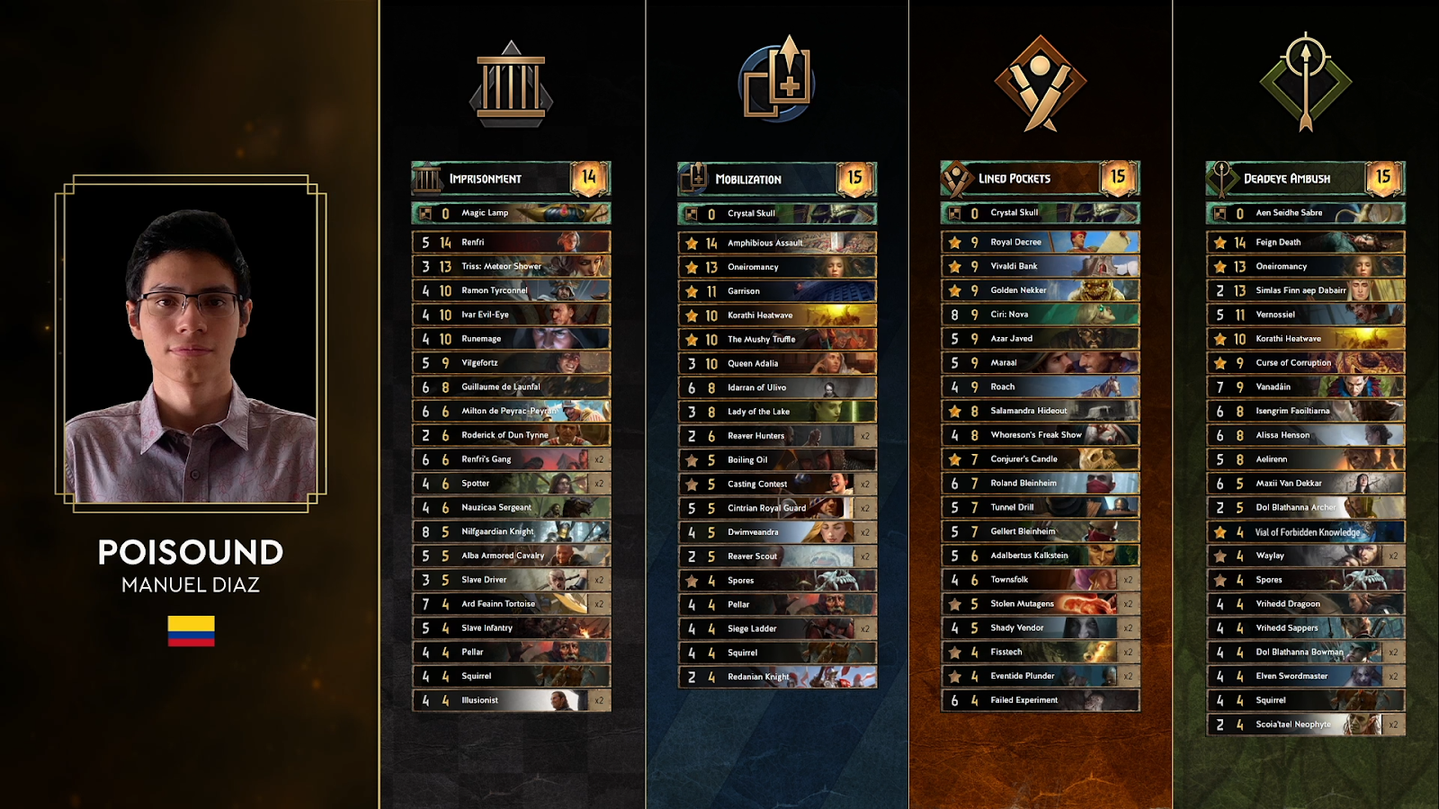 Gwent Player Poisound's player profile alongside his decks on Day 1 of the Gwent World Masters 2022