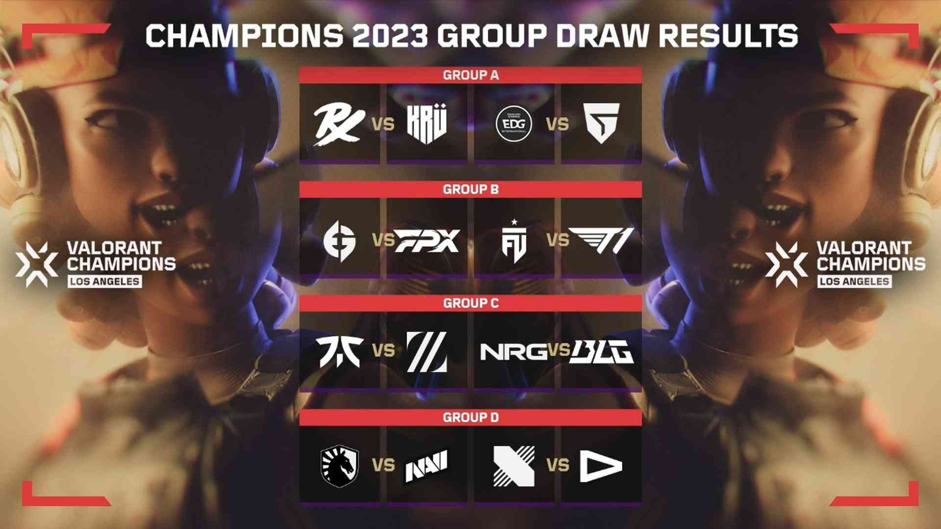 VALORANT Champions 2023: Full schedule and results