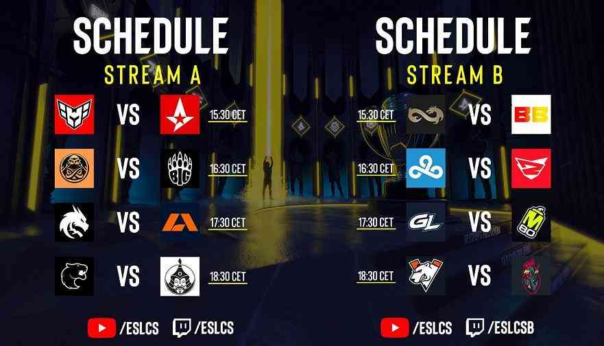 IEM Katowice Play-in Schedule - Group A and Group B