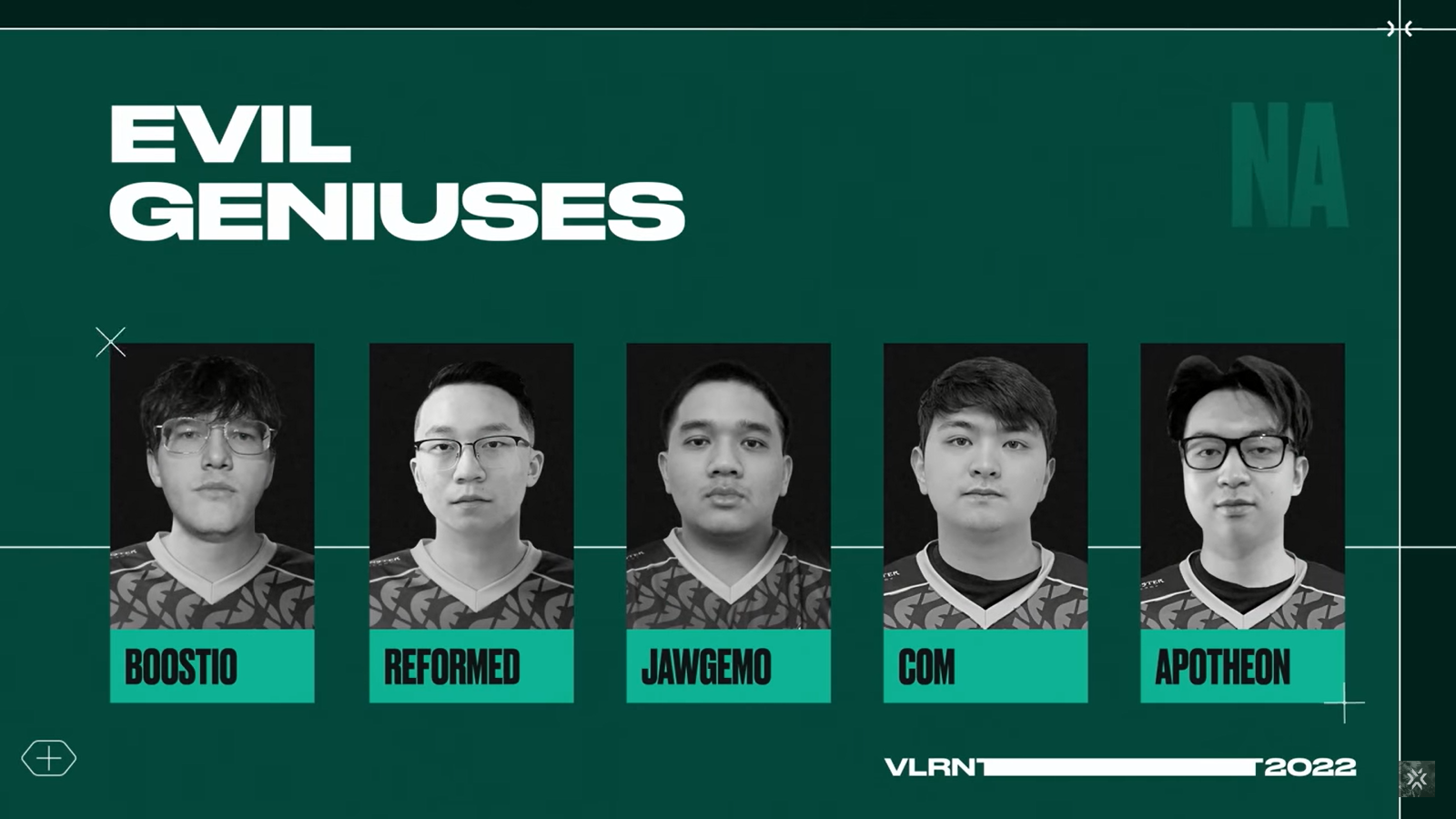 The Roster for Evil Geniuses during Challengers 2