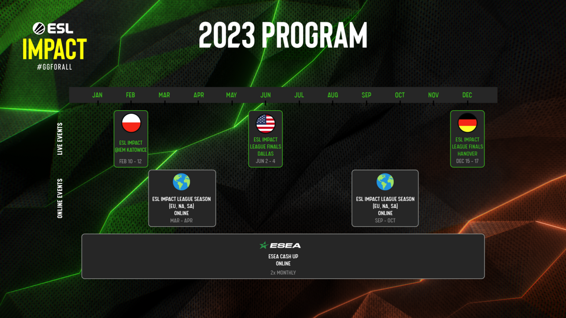 CS:GO/CS2 Tournament Calendar 2023